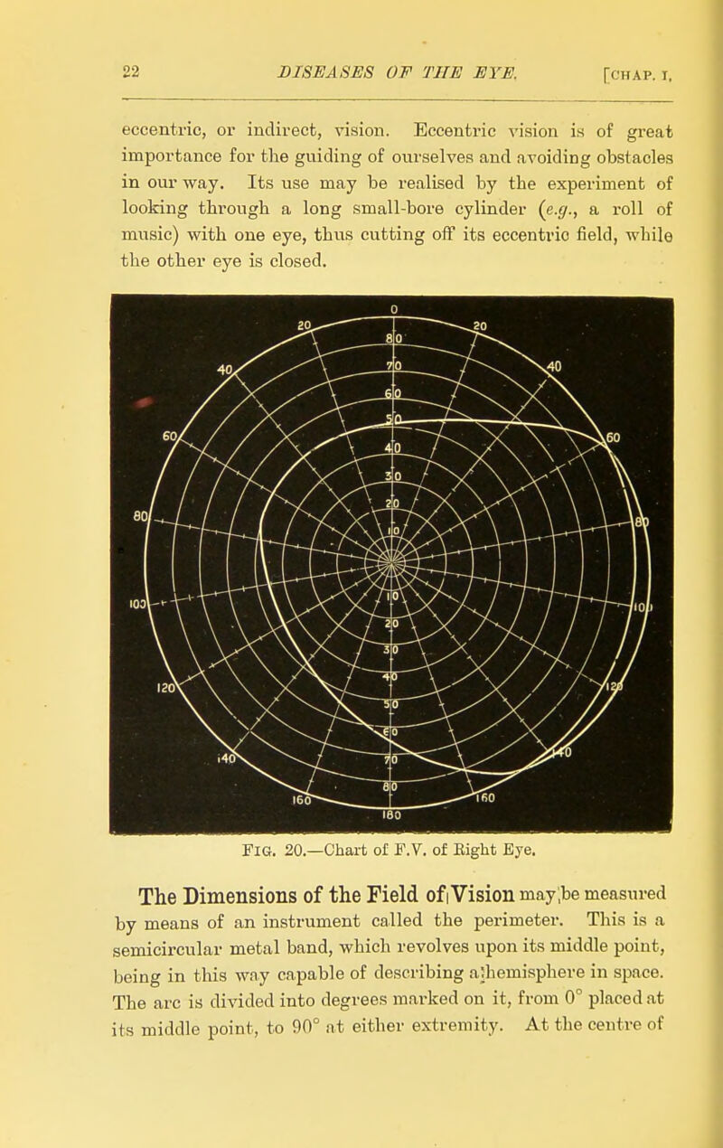 eccentric, or indirect, vision. Eccentric vision is of great importance for the guiding of ourselves and avoiding obstacles in our way. Its use may be realised by tbe experiment of looking through a long small-bore cylinder {e.g., a roll of miisic) with one eye, thus cutting off its eccentric field, while the other eye is closed. Fig. 20.—Chart ot F.V. of Eight Bye. The Dimensions of the Field ofiVision may;be measured by means of an instrument called the perimeter. This is a semicircular metal band, which revolves upon its middle point, being in this way capable of describing aihemisphere in space. The arc is divided into degrees marked on it, from 0° placed at its middle point, to 90° at either extremity. At the centre of
