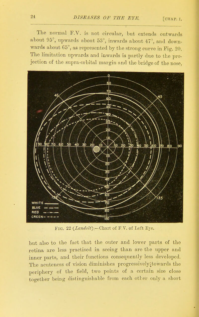 [CHAP. I. The noimal F.V. is not circular, but extends outwards about 95°, upwards about 53°, inwards about 47', and down- wards about 65°, as represented by the strong curve in Pig. 20. The limitation upwards and inwards is partly due to the pro- jection of the supra-orhital margin and the bridge of the nose, Fig. 22 (Za?if?oZ<),—Chart of F.V. of Left Eye. but also to the fact that the outer and lower parts of the retina are less practised in seeing than are the upper and inner parts, and their functions consequently less developed. The acuteness of vision diminishes progressively^towards the periphery of the field, two points of a certain size close together being distinguishable from each other only a short