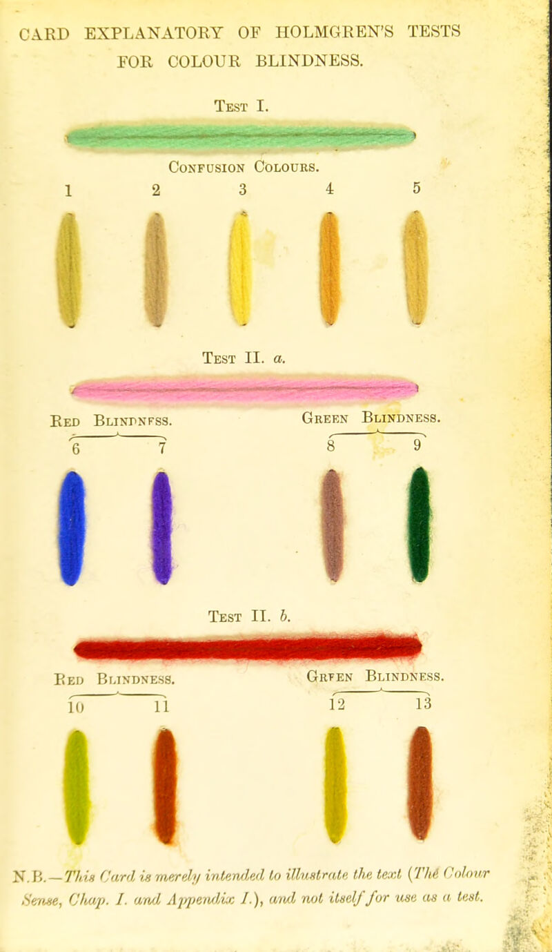 CARD EXPLANATORY OF HOLMGREN'S TESTS FOR COLOUR BLINDNESS. Test I. Test II. a. Red BLiNrNFss. Green Blindness. 6 Test II. h. Red Blindness, Grven Blindness. 10 Tl 12 13 N.B.—7Vrt'« Card is imrdy inlemJM to ilhistrate the iexl {TM Colour Sense, C/iMp. I. and Appendix /.), and not itself fur use as a test.
