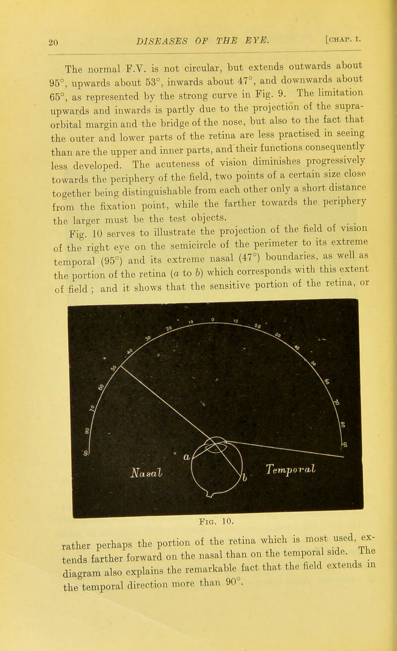 The nornical F.V. is not circular, but extends outwards about 95°, upwards about 53°, inwards about 47°, and downwards about 65°, as represented by the strong curve in Fig. 9. The limitation upwards and inwards is partly due to the projection of the supra- orbital margin and the bridge of the nose, but also to the fact that the outer and lower parts of the retina are less practised m seemg than are the upper and inner parts, and their functions consequently less developed. The acuteness of vision diminishes progressively towards the periphery of the field, two points of a certain size close together being distinguishable from each other only a short distance from the fixation point, while the farther towards the periphery the larger must be the test objects. Fig. 10 serves to illustrate the projection of the field of vision of the right eye on the semicircle of the perimeter to its extreme temporal (95°) and its extreme nasal (47°) boundaries, as well as the portion of the retina (a to b) which corresponds with this extent of field • and it shows that the sensitive portion of the retma, or Fig rather perhaps the portion of the retina which is most used, ex- tends farther forward on the nasal than on the temporal side. Th diagram also explains the remarkable kct that the field extends in the temporal direction more than 90°.