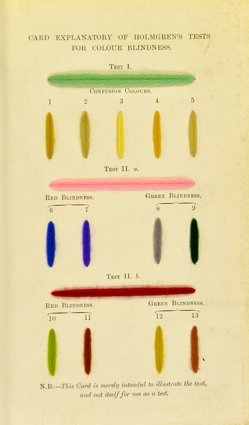 CARD EXPLANATORY OF HOLMGREN'S TESTS FOR COLOUR BLINDNESS. Test I. Confusion Colours. Test II. a. Red Blindness. 6 7 Green Blindness. 8 9 Test II. h. Red Blindness. 10 11 Green Blindness. 12 13 jij g Tli^if, Card is merely intended to illustrate the text, aid not itself fw ii^e as a test.