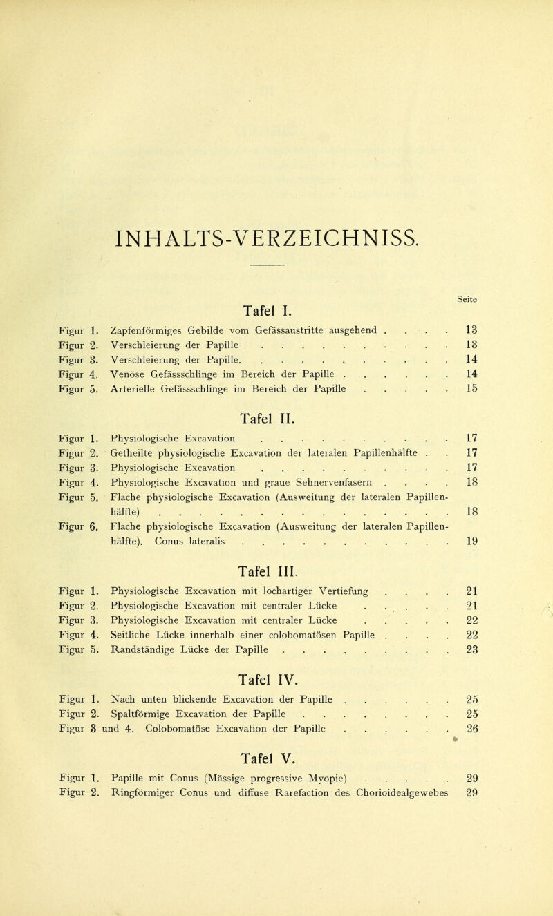 INHALTS-VERZEICHNISS. Seite Tafel I. Figur 1. Zapfenförmiges Gebilde vom Gefässaustritte ausgehend . . . . 13 Figur 2. Verschleierung der Papille 13 Figur 3. Verschleierung der Papille. 14 Figur 4. Venöse Gefässschlinge im Bereich der Papille 14 Figur 5. Arterielle Gefässschlinge im Bereich der Papille 15 Tafel II. Figur 1. Physiologische Excavation 17 Figur 2.  Getheilte physiologische Excavation der lateralen Papillenhälfte . . 17 Figur 3. Physiologische Excavation 17 Figur 4. Physiologische Excavation und graue Sehnervenfasern . . . . 18 Figur 5. Flache physiologische Excavation (Ausweitung der lateralen Papillen- hälfte) 18 Figur 6. Flache physiologische Excavation (Ausweitung der lateralen Papillen- hälfte). Conus lateralis 19 Tafel III. Figur 1. Physiologische Excavation mit lochartiger Vertiefung .... 21 Figur 2. Physiologische Excavation mit centraler Lücke . . . . . 21 Figur 3. Physiologische Excavation mit centraler Lücke 22 Figur 4. Seitliche Lücke innerhalb einer colobomatösen Papille .... 22 Figur 5. Randständige Lücke der Papille 23 Tafel IV. Figur 1. Nach unten blickende Excavation der Papille 25 Figur 2. Spaltförmige Excavation der Papille 25 Figur 3 und 4. Colobomatöse Excavation der Papille 26 Tafel V. Figur 1. Papille mit Conus (Mässige progressive Myopie) 29 Figur 2. Ringförmiger Conus und diffuse Rarefaction des Chorioidealgewebes 29
