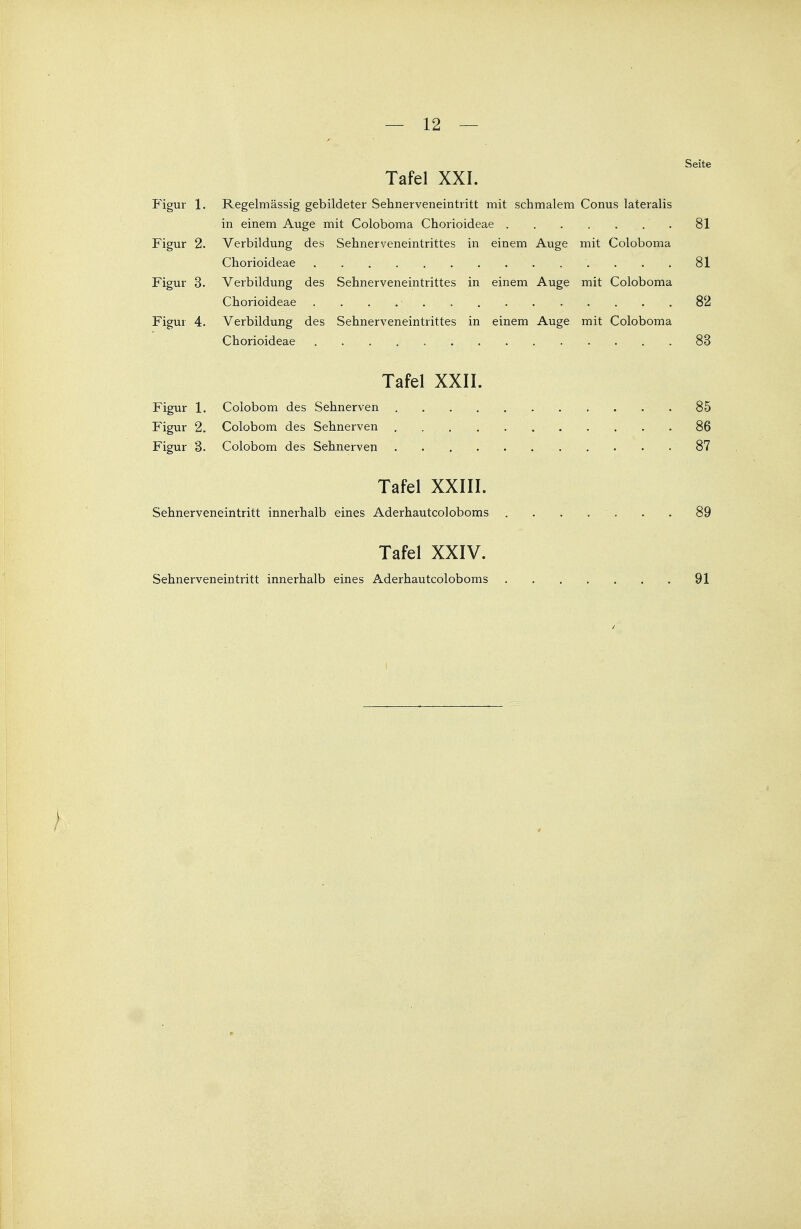 Seite Tafel XXI. Figur 1. Regelmässig gebildeter Sehnerveneintritt mit schmalem Conus lateralis in einem Auge mit Coloboma Chorioideae . . . . . . . 81 Figur 2. Verbildung des Sehnerveneintrittes in einem Auge mit Coloboma Chorioideae . . . ■ . ... . . . . . 81 Figur 3. Verbildung des Sehnerveneintrittes in einem Auge mit Coloboma Chorioideae . . . .• . . ... . . . . . 82 Figur 4. Verbildung des Sehnerveneintrittes in einem Auge mit Coloboma Chorioideae 83 Tafel XXII. Figur 1. Colobom des Sehnerven 85 Figur 2. Colobom des Sehnerven 86 Figur 3. Colobom des Sehnerven 87 Tafel XXIII. Sehnerveneintritt innerhalb eines Aderhautcoloboms . . . . . . . 89 Tafel XXIV. Sehnerveneintritt innerhalb eines Aderhautcoloboms 91