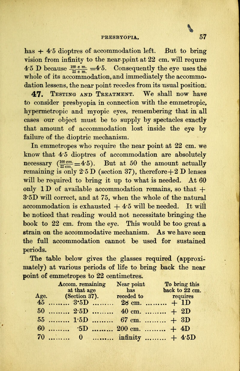 V has «+- 4*5 dioptres of accommodation left. But to bring vision from infinity to the near-ppint at 22 cm. will require 4 5 D because =4 5. Consequently the eye uses the whole of its accommodation, and immediately the accommo- dation lessens, the near point recedes from its usual position. 47. Testing and Treatment. We shall now have to consider presbyopia in connection with the emmetropic, hypermetropic and myopic eyes, remembering that in all cases our object must be to supply by spectacles exactly that amount of accommodation lost inside the eye by failure of the dioptric mechanism. In emmetropes who require the near point at 22 cm. we know that 4*5 dioptres of accommodation are absolutely necessary (^^-=4'5). But at 50 the amount actually remaining is only 25 D (section 37), therefore+2 D lenses will be required to bring it up to what is needed. At 60 only ID of available accommodation remains, so that + 3*5D will correct, and at 75, when the whole of the natural accommodation is exhausted + 4'5 will be needed. It will be noticed that reading would not necessitate bringing the book to 22 cm. from the eye. This would be too great a strain on the accommodative mechanism. As we have seen the full accommodation cannot be used for sustained periods. The table below gives the glasses required (approxi- mately) at various periods of life to bring back the near point of emmetropes to 22 centimetres. Accom. remaining Near point To bring this at that age has back to 22 cm. Age. (Section 37). receded to requires 45 3'5D 28 cm + ID 50 2 5D 40 cm + 2D 55 1-5D 67 cm + 3D 60 -5D 200 cm + 4D 70 0 infinity + 45D