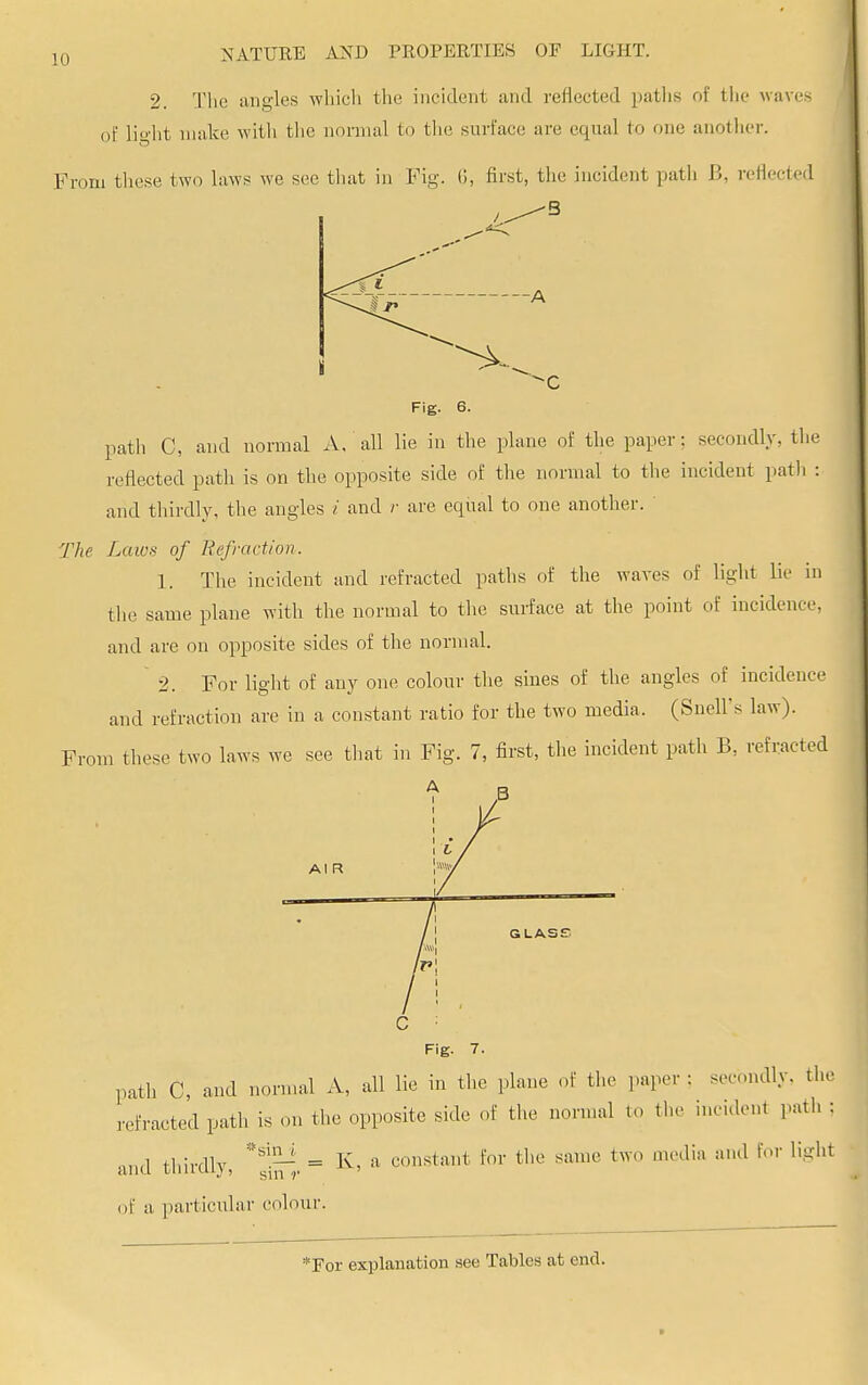 2. The angles which the incident and reflected paths of the ivavee of light make with the normal fco the surface are equal to one another. From these two laws we see that in Fig. 6, first, the incident path Ji. reflected Fig. 6. path C, and normal A. all lie in the plane of the paper; secondly, the reflected path is on the opposite side of the normal to the incident path : and thirdly, the angles i and r are equal to one another. The Laws of Refraction. 1. The incident and refracted paths of the waves of light lie in the same plane with the normal to the surface at the point of incidence, and are on opposite sides of the normal. 2. For light of any one colour the sines of the angles of incidence and refraction are in a constant ratio for the two media, (Snell's law). From these two laws we see that in Fig. 7, first, the incident path B, refracted Fig. 7. path C, and normal A, all lie in the plane of the paper : secondly, the refracted path is on the opposite side of the normal to the incident path : and thirdly, = K, a constant for the same two media and for light of a particular colour.
