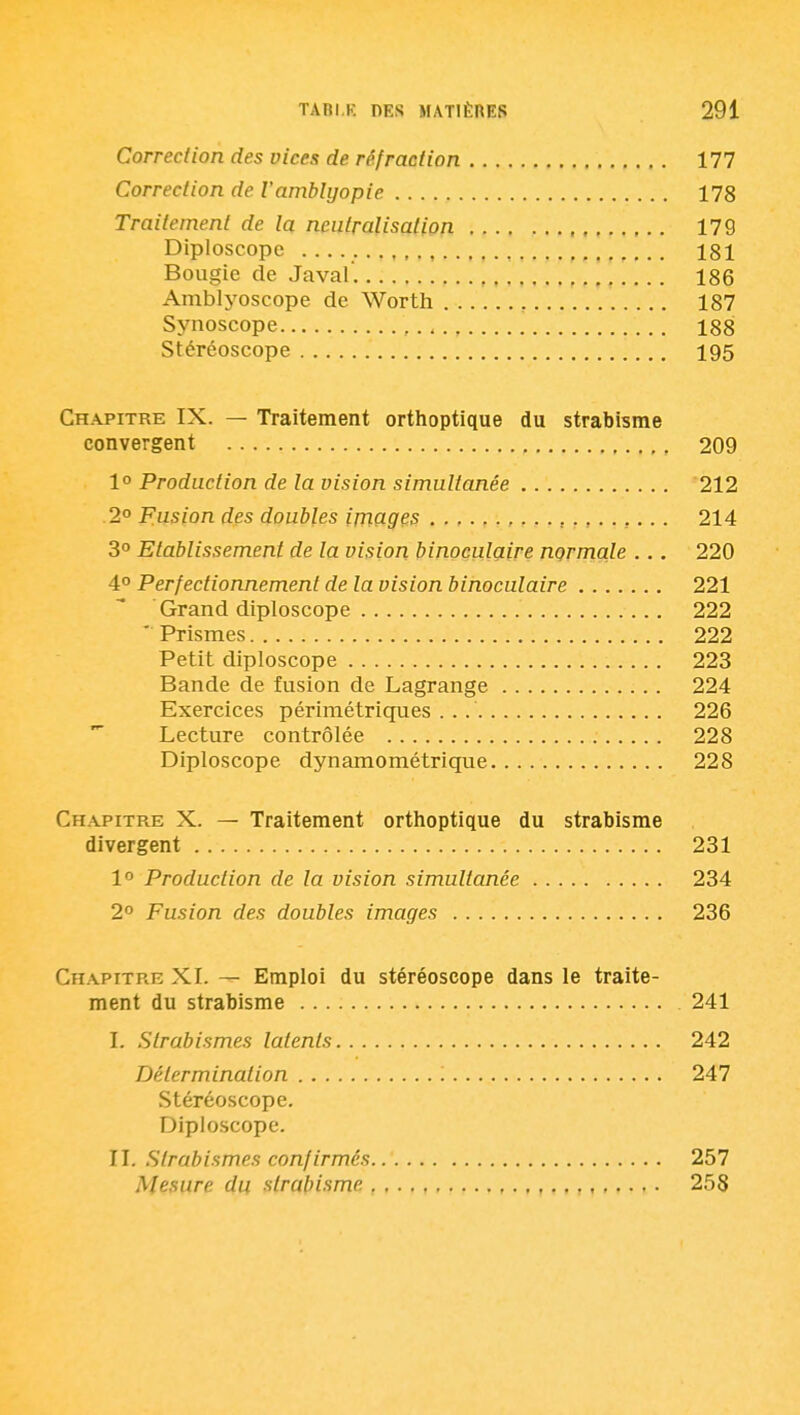 Correction des vices de réfraction 177 Correction de Vamblijopie 178 Traitement de la neutralisation 179 Diploscope 181 Bougie de Javal. 186 Amblyoscope de Worth 187 Synoscope 188 Stéréoscope 195 Chapitre IX. — Traitement orthoptique du strabisme convergent 209 1° Production de la vision simultanée 212 2° Fusion des doubles ijndges 214 3° Etablissement de la vision binoculaire normale ... 220 4 Perfectionnement de la vision binoculaire 221 Grand diploscope 222 ' Prismes 222 Petit diploscope 223 Bande de fusion de Lagrange 224 Exercices périmétriques . . 226  Lecture contrôlée 228 Diploscope dynamométrique 228 Chapitre X. — Traitement orthoptique du strabisme divergent 231 1° Production de la vision simultanée 234 2° Fusion des doubles images 236 Chapitre XI. — Emploi du stéréoscope dans le traite- ment du strabisme 241 I. Strabismes latents 242 Détermination 247 Stéréoscope. Diploscope. II. Strabismes confirmés 257 Mesure du slrabifime , , 258