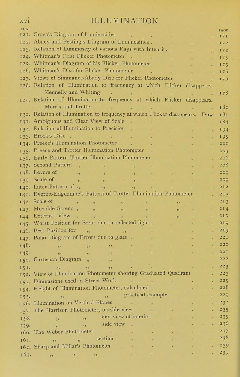 VtG' VAGK 121. Crova's Diagram of Luminosities . . . . .171 122. Abney and Festing's Diagram of Luminosities . . . .172 123. Relation of Luminosity of various Rays with Intensity . . .172 124. Whitman's First Flicker Photometer . . . . .175 125. Whitman's Diagram of his Flicker Photometer . . 175 126. Whitman's Disc for Flicker Photometer . . . .176 127. Views of Simmance-Abady Disc for Flicker Photometer . .176 128. Relation of Illumination to frequency at which Flicker disappears. Kennelly and Whiting . . . . . .178 129. Relation of Illumination to frequency at which Flicker disappears. Morris and Trotter . . . . . .180 130. Relation of Illumination to frequency at which Flicker disappears. Dow 181 131. Ambiguous and Clear View of Scale ..... 184 132. Relation of Illumination to Precision . . . . .194 133. Broca's Disc ........ 195 134. Preece's Illumination Photometer ..... 201 135. Preece and Trotter Illumination Photometer .... 203 136. Early Pattern Trotter Illumination Photometer . . . 206 137. Second Pattern ,, „ 208 138. Levers of ,, ,, 209 139. Scale of „ „ „ . . . . 209 140. Later Pattern of ,, ,, . . . .212 141. Everett-Edgcumbe's Pattern of Trotter Illumination Photometer . 213 142. Scale of ,, ,, ,, ,, ,, . . 213 143. Movable Screen „ ,, ,, ,. ,, .214 144. External View „ „ „ » • • 215 145. Worst Position for Error due to reflected light . . . .219 146. Best Position for „ „ . . . .219 147. Polar Diagram of Errors due to glaze ..... 220 148. „ » 220 149- »» „„..... 221 150. Cartesian Diagram „„..... 222 151. ,, »»•'•••• 223 152. View of Illumination Photometer showing Graduated Quadrant . 223 153. Dimensions used in Street Work ..... 225 154. Height of Illumination Photometer, calculated . . . . 228 rci- (J ,, practical example . . . 229 156. Illumination on Vertical Planes . . . . .232 157. The Harrison Photometer, outside view .... 235 ! 58. j} end view of interior . . . 235 159. „ „ side view ..... 236 160. The Weber Photometer . . . . .237 161. „ section . . . . .238 162. Sharp and Millar's Photometer ..... 239 163. „ » 239