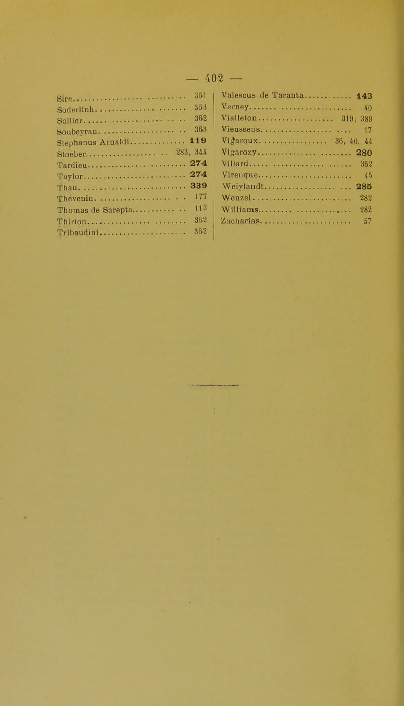 — /i02 — Soderlinh Sollier 362 Soubeyran 363 Slephanus Araaifii 119 Stoeber 283, 344 Tardieu 274 Taylor 274 Thau 339 Thévenia '7^ Thomas de Sarepla 113 Thirion 3(i2 Tribaudini • 362 Valescus de Tarauta 143 Verney 40 Vialleton 319, 389 Vieussecs 17 Vi^aroux 36, 40. 44 Vigarozy 280 Villard 362 Vireuque 45 Weiylaodt 285 Wenzel 282 Williams 282 Zacliarias 57