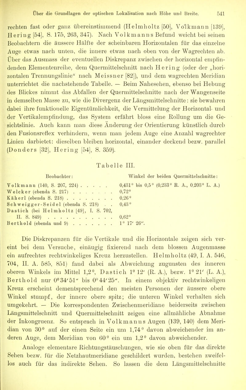 rechten fast oder ganz übereinstimmend (Helmholtz [50], Vo'lkmann [139], Hering [54], S. 175, 263, 347). Nach Volkmanns Befund weicht bei seinen Beobachtern die äussere Hälfte der scheinbaren Horizontalen für das einzelne Auge etwas nach unten, die innere etwas nach oben von der Wagrechten ab. Über das Ausmass der eventuellen Diskrepanz zwischen der horizontal empfin- denden Elementenreihe, dem Quermittelschnitt nach Hering (oder der ^^hori- zontalen Trennungshnie nach Meissner [82]), und dem wagrechten Meridian unterrichtet die nachstehende Tabelle. ~ Beim Nahesehen, ebenso bei Hebung des Blickes nimmt das Abfallen der Quermittelschnitte nach der Wangenseite in demselben Masse zu, wie die Divergenz der Läugsmittelschnitte: sie bewahren dabei ihre funktionelle Eigentümlichkeit, die Vermittelung der Horizontal- und der Vertikalempfindung^ das System erfährt bloss eine Rollung um die Ge- sichtslinie. Auch kann man diese Änderung der Orientierung künstlich durch den Fusionsreflex verhindern, wenn man jedem Auge eine Anzahl wagrechter Linien darbietet: dieselben bleiben horizontal, einander deckend bezw. parallel (Donders [32], Hering [54], S. 359). Tabelle HL Beobachter: Winkel der beiden Quermittelschnitte: Volkmann (140, S. 207, 224) 0,43P bis 0,5° {0,233*^ R. A., 0,203« L. A.) Welcker (ebenda S. 217) 0,72« Käherl (ebenda S. 218) 0,26« Schweigger-Seidel (ebenda S. 218) . . 0,43« Dastich (bei Helmholtz [49], I. S. 702, II. S. 849) 0,62« Berthold (ebenda und 9) 1« 17' 26. Die Diskrepanzen für die Vertikale und die Horizontale zeigen sich ver- eint bei dem Versuche, einäugig fixierend nach dem blossen Augenmasse ein aufrechtes rechtwinkeliges Kreuz herzustellen. Helmholtz (49, I. A. 546, 704, n. A. 585, 851) fand dabei als Abweichung zugunsten des inneren oberen Winkels im Mittel 1,2^, Dastich P 12' (R. A.), bezw. 1^21' (L. A.), Berthold nur 0^34'51 bis 0^44'25. In einem objektiv rechtwinkeligen Kreuz erscheint dementsprechend den meisten Personen der äussere obere Winkel stumpf, der innere obere spitz; die unteren Winkel verhalten sich umgekehrt. — Die korrespondenten Zwischenmeridiane beiderseits zwischen Längsmittelschnitt und Quermittelschnitt zeigen eine allmähliche Abnahme der Inkongruenz. So entsprach in Volkmanns Augen (139, 140) dem Meri- dian von 30^ auf der einen Seite ein um 1,74^ davon abweichender im an- deren Auge, dem Meridian von 60^ ein um 1,2^ davon abweichender. Analoge elementare Richtungstäuschungen, wie sie oben für das direkte Sehen bezw. für die Netzhautmeridiane geschildert wurden, bestehen zweifel- los auch für das indirekte Sehen. So lassen die dem Längsmittelschnitte