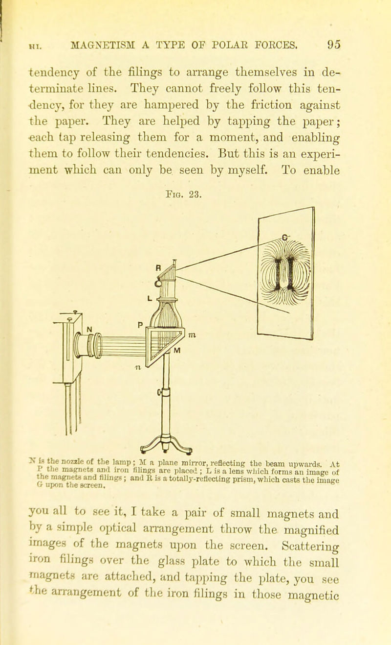 tendency of the filings to arrange themselves in de- terminate lines. They cannot freely follow this ten- dency, for they are hampered by the friction against the paper. They are helped by tapping the paper; each lap releasing them for a moment, and enabling them to follow then tendencies. But this is an experi- ment which can only be. seen by myself. To enable Fig. 23. > is the nozzle of the lamp; Jt a plane mirror, reflecting the beam upwards. At F the magnets anil iron filings are placed ; L is a lens which forms an image of the magnets and filings ; and R is a totally-reflecting prism, which casts the image G- upon the screen. you all to see it, I take a pair of small magnets and by a simple optical arrangement throw the magnified images of the magnets upon the screen. Scattering iron filings over the glass plate to which the small magnets are attached, and tapping the plate, you see the arrangement of the iron filings in those magnetic