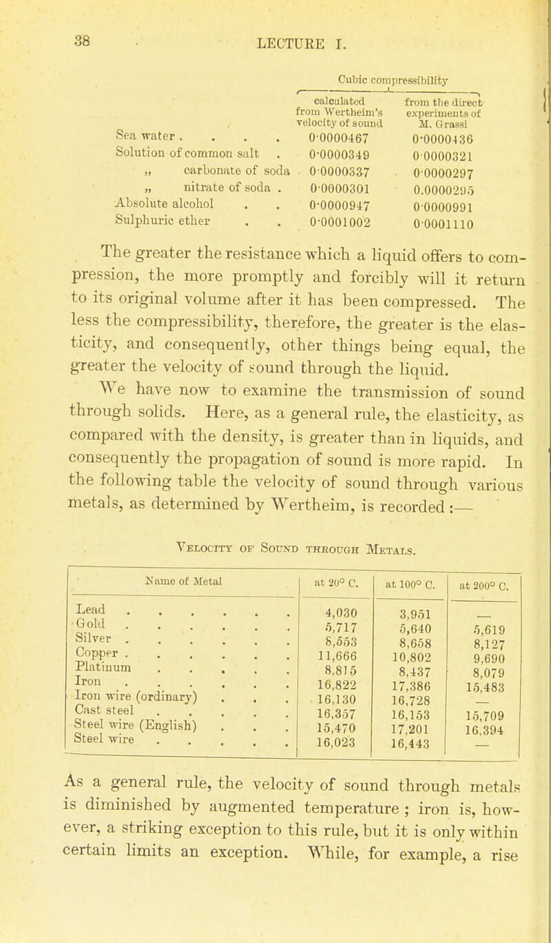 Cubic compressibility Sea water .... Solution of common salt „ carbonate of soda „ nitrate of soda . Absolute alcohol Sulphuric ether calculated from Wertheim's Telocity of sound 0 0000467 0-0000349 0 0000337 0-0000301 0-0000947 0-0001002 from tbe direct experiments of M. Grassi 0-0000436 0 0000321 0-0000297 0.000029.5 0 0000991 0 0001110 The greater the resistance which a liquid offers to com- pression, the more promptly and forcibly will it return to its original volume after it has been compressed. The less the compressibility, therefore, the greater is the elas- ticity, and consequently, other things being equal, the greater the velocity of sound through the liquid. We have now to examine the transmission of sound through solids. Here, as a general rule, the elasticity, as compared with the density, is greater than in liquids, and consequently the propagation of sound is more rapid. In the following table the velocity of sound through various metals, as determined by Wertheim, is recorded : Velocity of Sound through Metals. Kame of Metal at 20° C. at 100° C. at 200° C. Lead -Gold Silver ...... Copper ...... Platinum ..... Iron ...... Iron wire (ordinary) Cast steel .... Steel wire (English) Steel wire ..... 4,030 5,717 8,553 11,666 8,815 16,822 16,130 16,357 15.470 16,023 3,951 5,640 8,658 10,802 8,437 17,386 16,728 16,153 17.201 16,143 5,619 8,127 9,690 8,079 15,483 15,709 16,394 As a general rule, the velocity of sound through metals is diminished by augmented temperature ; iron is, how- ever, a striking exception to this rule, but it is only within certain limits an exception. While, for example, a rise