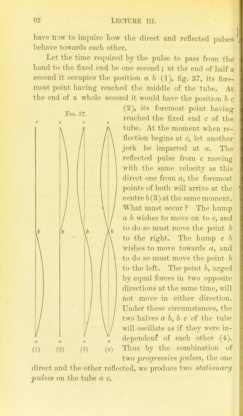 92i Fig. 37. have now to inquire how the direct and reflected pulses behave towards each other. Let the time required by the pulse to pass from the hand to the fixed end be one second ; at the end of half a second it occupies the position a b (1), fig. 37, its fore- most point having reached the middle of the tube. At the end of a whole second it would have the position b c (2), its foremost point having reached the fixed end c of the tube. At the moment when re- flection begins at c, let another jerk be imparted at a. The reflected pulse from c moving with the same velocity as this direct one from a, the foremost points of both will arrive at the centre b (3) at the same moment. What must occur ? The hump a b wishes to move on to c, and to do so must move the point b to the right. The hump c b wishes to move towards a, and to do so must move the point 6 to the left. The point b, urged by equal forces in two opposite directions at the same time, will not move in either direction. Under these circumstances, the two halves a b, b c of the tube will oscillate as if they were in- dependent of each other (4). Thus by the combination of two progressive pulses, the one direct and the other reflected, we produce two stationary pulses on the tube a c.