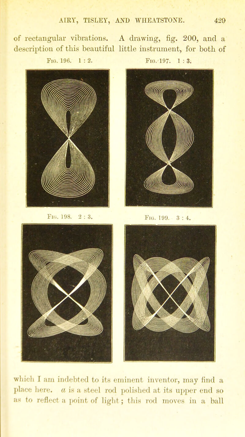 of rectangular vibrations. A drawing, fig. 200, and a description of this beautiful little instrument, for both of Fig. 196. 1 : 2. Fig.197. 1 : 3. which I am indebted to its eminent inventor, may find a place here, a is a steel rod polished at its upper end so as to reflect a point of light; this rod moves in a ball