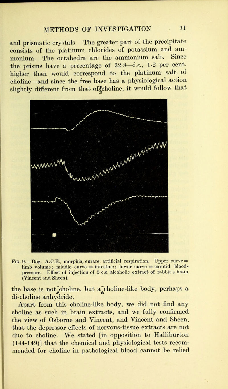 and prismatic crystals. The greater part of the precipitate consists of the platinum chlorides of potassium and am- monium. The octahedra are the ammonium salt. Since the prisms have a percentage of 32-8—^.e., 1-2 per cent, higher than would correspond to the platinum salt of choline—and since the free base has a physiological action slightly different from that of|choline, it would follow that Fig. 9.—Dog, A.C.E., morphia, curare, artificial respiration. Upper curve = limb volume; middle curve = intestine; lower curve = carotid blood- pressure. Effect of injection of 5 c.c. alcoholic extract of rabbit's brain (Vincent and Sheen). the base is not^choline, but a^choline-like body, perhaps a di-choline anhydride. Apart from this choline-like body, we did not find any choline as such in brain extracts, and we fully confirmed the view of Osborne and Vincent, and Vincent and Sheen, that the depressor effects of nervous-tissue extracts are not due to choline. We stated [in opposition to Halliburton (144-149)] that the chemical and physiological tests recom- mended for choline in pathological blood cannot be relied