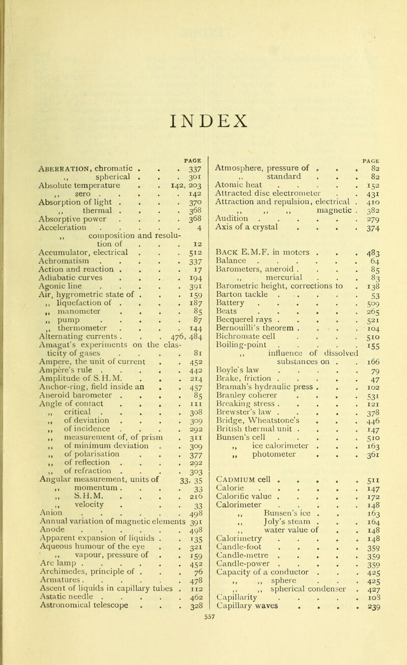 INDEX PAGE PAGE Aberration, chromatic . 337 Atmosphere, pressure of ^ . , 82 ,, spherical . 301 standard . . 82 Absolute temperature 142, 203 Atomic heat ..... T CC ,, zero .... 142 Attracted disc electrometer 431 Absorption of light . 370 Attraction and repulsion, electrical . 410 ,, thermal . 300 ma crnptir* ^OA Absorptive power 300 Audition . , Acceleration .... 4 Axis of a crystal .... 374 ,, composition and resolu- tion of 12 Accumulator, electrical . . 512 Back E. M.F. in motors Achromatism . , , . 337 Balance 04 Action and reaction . • . 1^7 T^^i roniptprc: niiproirl Adiabatic curves ... 194 TTi prr*n vi ;^ 1 03 Agonic line .... 391 Tr^mptvip riPio'Vit pr^ri'pot 1 r^nc: tct 130 Air, hygrometric state of . 159 Barton tackle ..... 53 ,, liquefaction of . , . Battery ...... 509 Beats ...... 265 ,, pump . . . . 87 jLjov^vj U-Ci t^i 1 d y o ..... 521 thermometer . . . 144 Bernouilli's theorem .... Alternating currents . . 476, 484 Bichromate cell cm Amagat s experiments on the elas- Boiling-point ticity of gases 81 ,, influence of dissolved Ampere, the unit of current Ampere's rule .... 452 substances on 166 442 Boyle's law ..... 79 Amplitude of S.H.M. 214 ULCLIVC, lilV^LlULJL ..... 47 Anchor-ring, field inside an 457 Bramah's hydraulic press ... Aneroid barometer . 85 Branley coherer .... jd'- Angle of contact III Breaking stress ..... ,, critical . . . . 308 Brewster's law ..... ^78 0/° ,, of deviation 309 Bi'id^'e Wheatstone's . . 446 ,, of incidence 292 British thermal unit . . . . 147 ,, measurement of, of prism 311 Bunsen's cell . . . . t ,, of minimum deviation 309 ice calorimeter . . 103 ,, of polarisation 377 photometer 361 ,, of reflection 292 ,, of refraction . 303 Angular measurement, units of 33. 35 Cadmium cell Sii ,, momentum . 33 Calorie 147 S.H.M. 216 Calorific value ..... 172 ,, velocity 33 Calorimeter 148 Anion 498 ,, Bunsen's ice . 163 Annual variation of magnetic ele ments 391 498 ,, Joly's steam . 164 Anode ,, water value of 148 Apparent expansion of liquids . 135 Calorimetry . . . . . 148 Aqueous humour of the eye 321 Candle-foot 359 ,, vapour, pressure of 159 Candle-metre 359 Arc lamp 452 Candle-power ..... 359 Archimedes, principle of . 76 Capacity of a conductor . 425 Armatures ..... 478 ,, ,, sphere 425 Ascent of liquids m capillary tubes . 112 ,, spherical condenser 427 Astatic needle . . . . 462 Capillarity . . . . . loS Astronomical telescope 328 Capillary waves . . . . 239