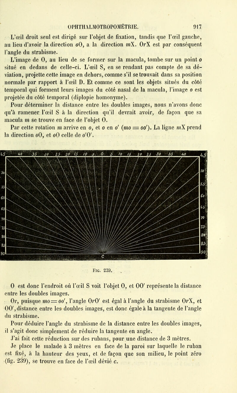 L'œil droit seul est dirigé sur l'objet de fixation, tandis que l'œil gauche, au lieu d'avoir la direction oO, a la direction mX. OrX est par conséquent l'angle du strabisme. L'image de 0, au lieu de se former sur la macula, tombe sur un point o situé en dedans de celle-ci. L'œil S, en se rendant pas compte de sa dé- viation, projette cette image en dehors, comme s'il se trouvait dans sa position normale par rapport à l'œil D. Et comme ce sont les objets situés du côté temporal qui forment leurs images du côté nasal de la macula, l'image o est projetée du côté temporal (diplopie homonyme). Pour déterminer la distance entre les doubles images, nous n'avons donc qu'à ramener l'œil S à la direction qu'il devrait avoir, de façon que sa macula m se trouve en face de l'objet 0. Par cette rotation m arrive en o, et o en o' (mo = oo'), La ligne mX prend la direction oO, et oO celle de o'O'. FiG. 239. 0 est donc l'endroit où l'œil S voit l'objet 0, et 00' représente la distance entre les doubles images. Or, puisque mo=oo', l'angle OrO' est égal à l'angle du strabisme OrX, et 00', distance entre les doubles images, est donc égaie à la tangente de l'angle du strabisme. Pour déduire l'angle du strabisme de la distance entre les doubles images, il s'agit donc simplement de réduire la tangente en angle. J'ai fait cette réduction sur des rubans, pour une distance de 3 mètres. Je place le malade à 3 mètres en face de la paroi sur laquelle le ruban est fixé, à la hauteur des yeux, et de façon que son milieu, le point zéro (fig. 239), se trouve en face de l'œil dévié c.