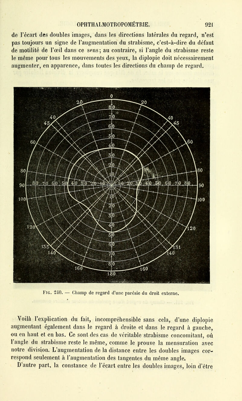 de l'écart des doubles images, dans les directions latérales du regard, n'est pas toujours un signe de l'augmentation du strabisme, c'est-à-dire du défaut de motilité de l'œil dans ce sens ; au contraire, si l'angle du strabisme reste le même pour tous les mouvements des yeux, la diplopie doit nécessairement augmenter, en apparence, dans toutes les directions du champ de regard. FiG. 240. — Champ de regard d'une parésie du droit externe. Voilà l'explication du fait, incompréhensible sans cela, d'une diplopie augmentant également dans le regard à droite et dans le regard à gauche, ou en haut et en bas. Ce sont des cas de véritable strabisme concomitant, où l'angle du strabisme reste le même, comme le prouve la mensuration avec notre division. L'augmentation de la distance entre les doubles images cor- respond seulement à l'augmentation des tangentes du même angle. D'autre part, la constance de l'écart entre les doubles images, loin d'être