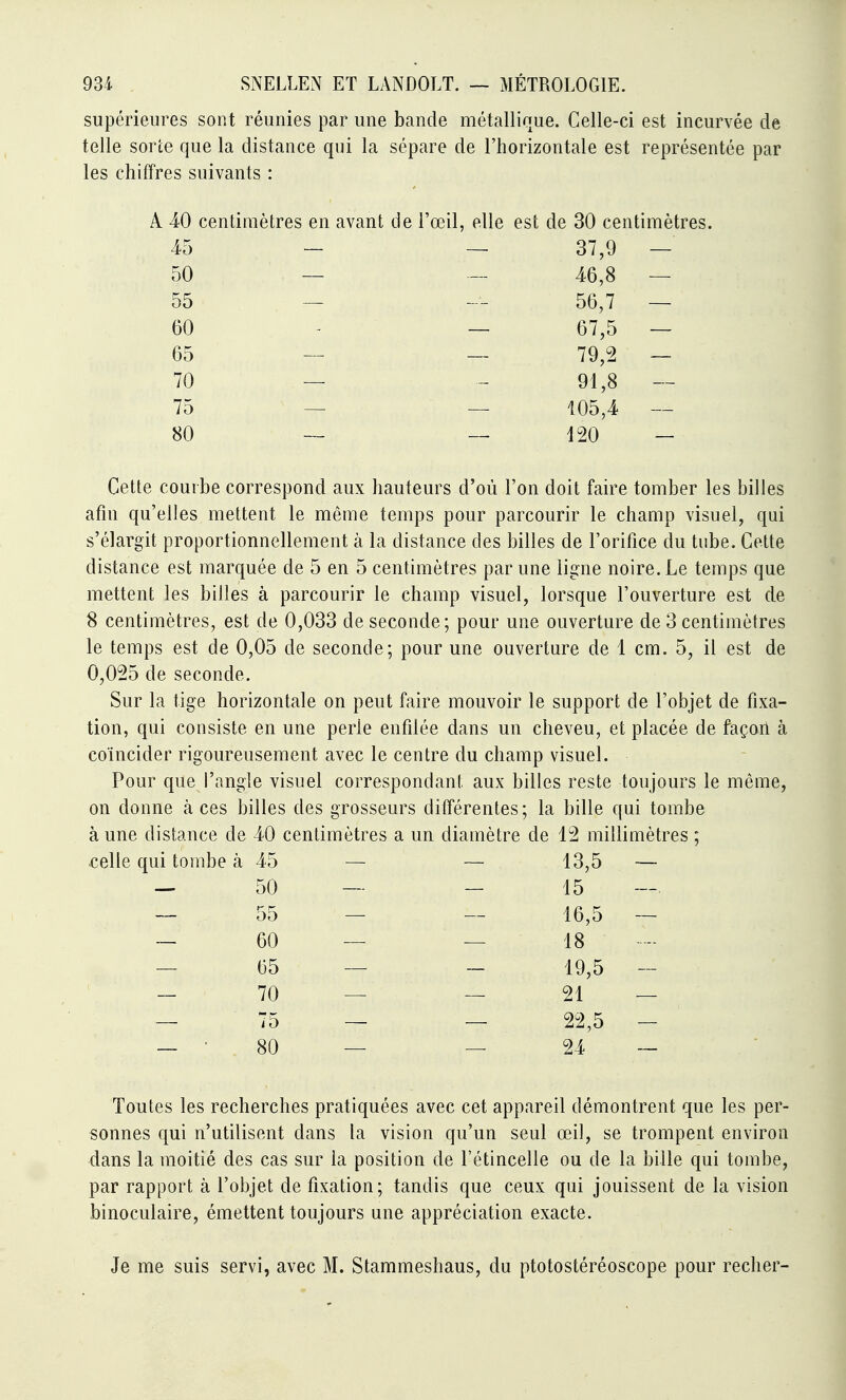 supérieures sont réunies par une bande métallique. Celle-ci est incurvée de telle sorte que la distance qui la sépare de l'horizontale est représentée par les chiffres suivants : A 40 centimètres en avant de l'œil, elle est de 30 centimètres. 45 37,9 — 50 46,8 — 55 56,7 — 60 67,5 — 65 79,2 ~ 70 91,8 — 75 105,4 — 80 120 - Cette courbe correspond aux hauteurs d'où l'on doit faire tomber les billes afin qu'elles mettent le même temps pour parcourir le champ visuel, qui s'élargit proportionnellement à la distance des billes de l'orifice du tube. Cette distance est marquée de 5 en 5 centimètres par une ligne noire. Le temps que mettent les billes à parcourir le champ visuel, lorsque l'ouverture est de 8 centimètres, est de 0,033 de seconde; pour une ouverture de 3 centimètres le temps est de 0,05 de seconde; pour une ouverture de 1 cm. 5, il est de 0,025 de seconde. Sur la tige horizontale on peut faire mouvoir le support de l'objet de fixa- tion, qui consiste en une perle enfdée dans un cheveu, et placée de façori à coïncider rigoureusement avec le centre du champ visuel. Pour que l'angle visuel correspondant aux billes reste toujours le même, on donne à ces billes des grosseurs différentes; la bille qui tombe à une distance de 40 centimètres a un diamètre de 12 millimètres ; celle qui tombe à 45 13,5 — 50 15 55 16,5 — 60 18 65 19,5 - 70 21 — 75 22,5 - 80 24 — Toutes les recherches pratiquées avec cet appareil démontrent que les per- sonnes qui n'utilisent dans la vision qu'un seul œil, se trompent environ dans la moitié des cas sur la position de l'étincelle ou de la bille qui tombe, par rapport à l'objet de fixation; tandis que ceux qui jouissent de la vision binoculaire, émettent toujours une appréciation exacte. Je me suis servi, avec M. Stammeshaus, du ptotostéréoscope pour recher-