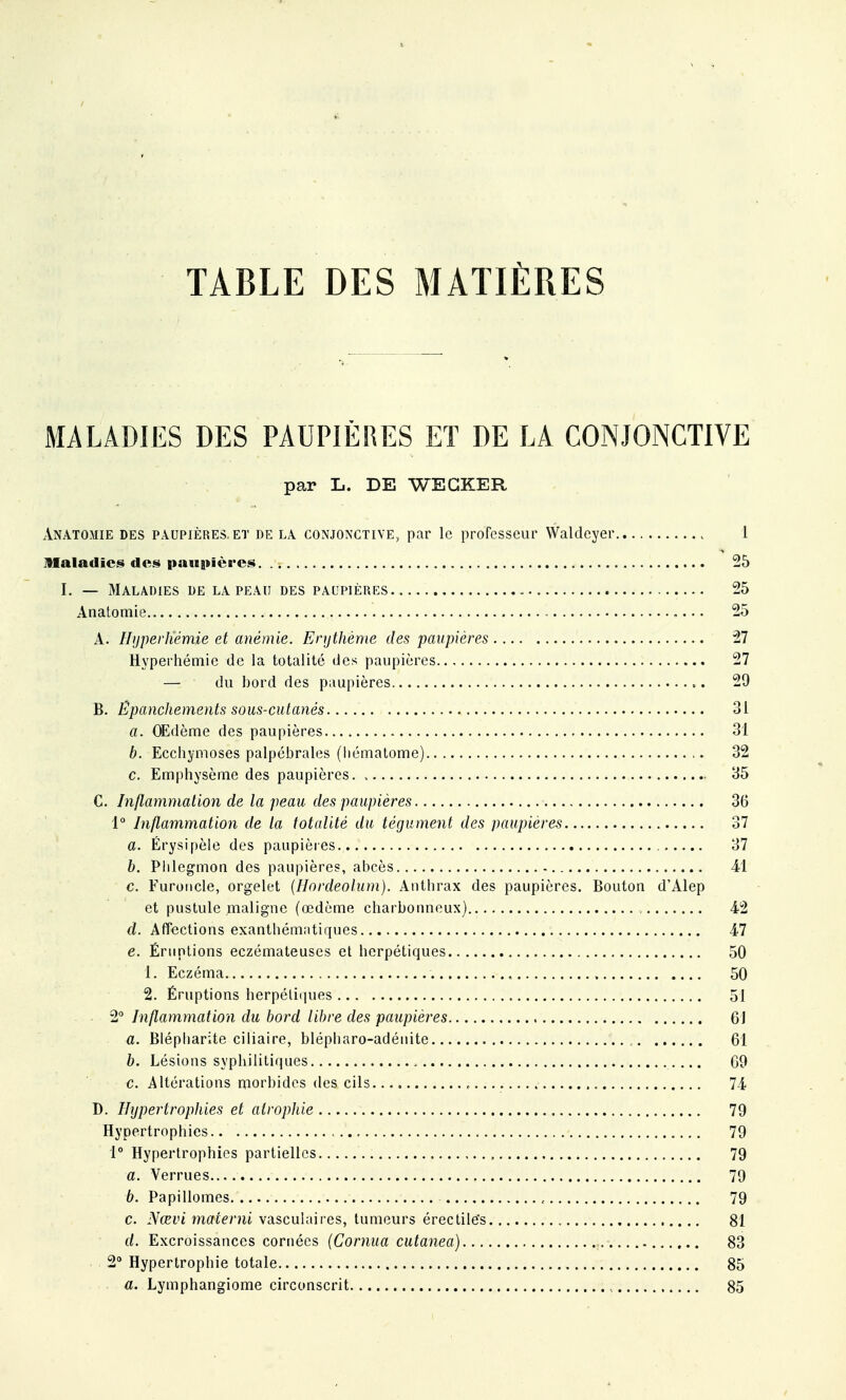 TABLE DES MATIÈRES MALADIES DES PAUPIÈRES ET DE LA CONJONCTIVE par L. DE WEGKER Anatomie des paupières, et de la conjonctive, par le professeur Waldcyer 1 Haladics des paupières 25 I. — Maladies de la peau des paupières 25 Anatomie 25 A. IlijperJiémie et anémie. Enjthéme des paupières 27 Hyperhémic de la totalité des paupières 27 — du bord des paupières 29 B. Épanchements sous-cutanés 31 a. OEdème des paupières 31 b. Ecchymoses palpébrales (liématome) 32 c. Emphysème des paupières. 35 C. Inflammation de la peau des paupières 36 1° Inflammation de la totalité du tégument des paupières 37 a. Érysipèle des paupières. 37 6. Phlegmon des paupières, abcès 41 C. Furoncle, orgelet (Hordeolum). Anthrax des paupières. Bouton d'Alep et pustule maligne (œdème charbonneux) , 42 d. Affections exanthématiques 47 e. Éruptions eczémateuses et herpétiques 50 1. Eczéma 50 2. Éruptions herpéli(]ues 51 'il Inflammation du bord libre des paupières 6J a. Blépharite ciliaire, blépharo-adénite 61 b. Lésions syphilitiques 09 c. Altérations morbides des cils , 74 D. Hîjpertrophies et atrophie 79 Hypertrophies 79 1° Hypertrophies partielles , 79 a. Verrues 79 b. Papillomes , 79 c. Nœvi maierni vasculaires, tumeurs érectile's 81 d. Excroissances cornées (Cornua cutanea) 83 2° Hypertrophie totale 85 a. Lymphangiome circonscrit ., 85