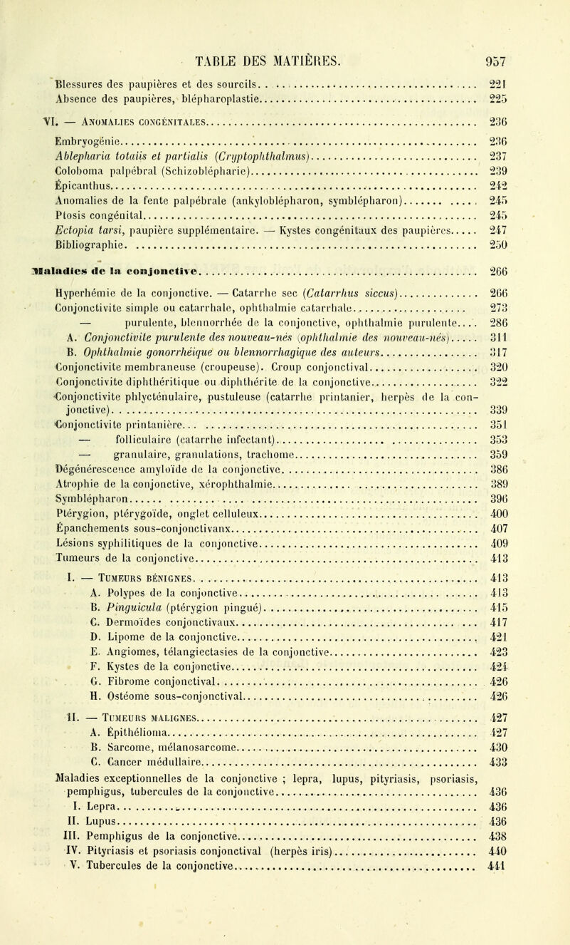 Blessures des paupières et des sourcils. . 221 Absence des paupières, blépharoplaslie 225 VI. — Anomalies congénitales 236 Embryogénie 28G Ablepliaria toiails et partialis {Crijptophthalmus) 237 Coloboma palpébral (Schizoblépharic) 239 Épicanthus 242 Anomalies de la fente palpébrale (ankyloblépharon, symblépharon) 245 Ptosis congénital 245 Ectopia tarsi, paupière supplémentaire. — Kystes congénitaux des paupières 247 Bibliographie 250 :Maladies de la conjonctive 266 Hyperhémie de la conjonctive. —Catarrhe sec {Catarrhus siccus) 266 Conjonctivite simple ou catarrhale, ophthalmie catarrhale. 273 — purulente, blennorrhée de la conjonctive, ophthalmie purulente.... 286 A. Conjonctivite purulente des nouveau-nés [ophthalmie des nouveau-nés) 311 B. Ophthalmie gonorrhéique ou blennorrhagique des auteurs 317 Conjonctivite membraneuse (croupeuse). Croup conjonctival 320 Conjonctivite diphthéritique ou diphthérite de la conjonctive 322 •Conjonctivite phlycténulaire, pustuleuse (catarrhe printanier, herpès de la con- jonctive) , 339 Conjonctivite printanière 351 — folliculaire (catarrhe infectant) 353 —■ granulaire, granulations, trachome 359 Dégénérescence amyloïde de la conjonctive 386 Atrophie de la conjonctive, xérophthalmie 389 Symblépharon 396 Plérygion, ptérygoïde, onglet celluleux 400 Épanchements sous-conjonclivanx 407 Lésions syphilitiques de la conjonctive 409 Tumeurs de la conjonctive 413 I. — Tumeurs bénignes 413 A. Polypes de la conjonctive 413 B. Pinguicula (ptérygion pingué) , 415 C. Dermoïdes conjonctivaux ... 417 D. Lipome de la conjonctive 421 E. Angiomes, télangiectasies de la conjonctive 423 F. Kystes de la conjonctive 424 G. Fibrome conjonctival 426 H. Ostéome sous-conjonctival , 426 il. — Tumeurs malignes 427 A. Êpithélioma 427 B. Sarcome, mélanosarcome 430 C. Cancer médullaire 433 -Maladies exceptionnelles de la conjonctive ; lepra, lupus, pityriasis, psoriasis, pemphigus, tubercules de la conjonctive 436 I. Lepra 436 II. Lupus 436 in. Pemphigus de la conjonctive 438 IV. Pityriasis et psoriasis conjonctival (herpès iris) 440 Y. Tubercules de la conjonctive...... 441