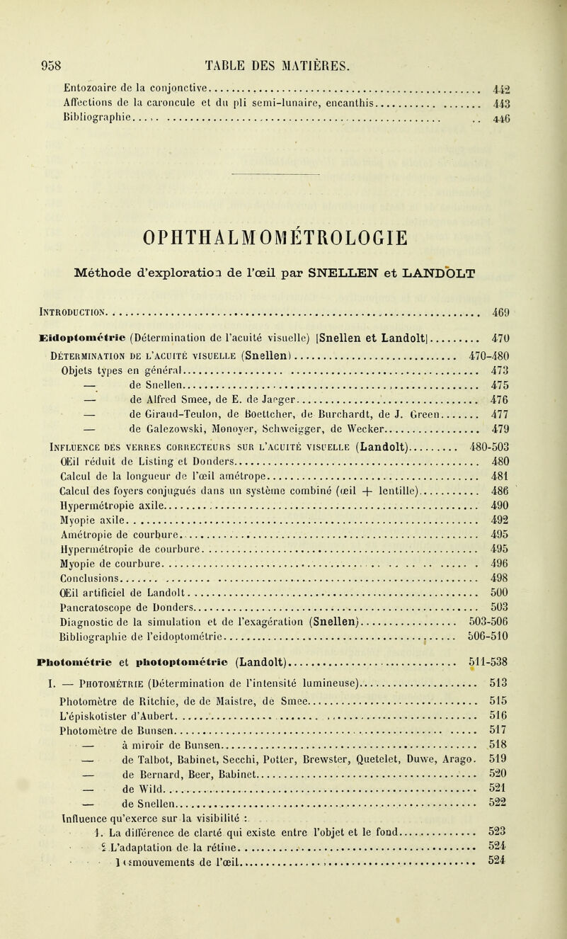 Entozoaire de la conjonctive 442 Affections de la caroncule et du pli semi-lunaire, encanthis 443 Bibliographie. .., .. 446 OPHTHALMOMÉTROLOGIE Méthode d'exploration de l'œil par SNELLEN et LANDOLT Introduction 469 Eidoptométi'ie (Détermination de l'acuité visuelle) [Snellen et Landolt] 470 DÉTERMINATION DE l'ACUITÉ VISUELLE (Snellen) 4-70-480 Objets types en général 473 — de Snellen , 475 — de Alfred Smee, de E. de Japger 476 — de Giraud-Teulon, de Boetlcher, de Burchardt, de J. Green 477 — de Galezowski, Monoyer, Schvveigger, de Wecker 479 Influence des verres correcteurs sur l'acuité visuelle (Landolt) 480-503 OEil réduit de Listing et Donders 480 Calcul de la longueur de l'œil amétrope 481 Calcul des foyers conjugués dans un système combiné (œil + lentille) 486 Hypermétropie axile 490 Myopie axile 492 Amétropie de courbure 495 Hypermétropie de courbure 495 Myopie de courbure 496 Conclusions 498 OEil artificiel de Landolt 500 Pancratoscope de DOnders 503 Diagnostic de la simulation et de l'exagération (Snellen) 503-506 Bibliographie de l'eidoptométrie 506-510 Pbotoniétrie et photoptométrîo (Landolt) 511-538 I. — Photométrie (Détermination de l'intensité lumineuse) 513 Photomètre de Ritchie, de de Maistre, de Smee 515 L'épiskotister d'Aubert 516 Photomètre de Bunsen 517 — à miroir de Bunsen 518 — de Talbot, Babinet, Seechi, Potter, Brewster, Quetelet, Duwe, Arago. 519 — de Bernard, Beer, Babinet 540 — de Wild. 521 — de Snellen 522 Influence qu'exerce sur la visibilité : 1. La différence de clarié qui existe entre l'objet et le fond 523 ^.L'adaptation de la rétine 524 • 1 ( ^mouvements de l'œil. 524