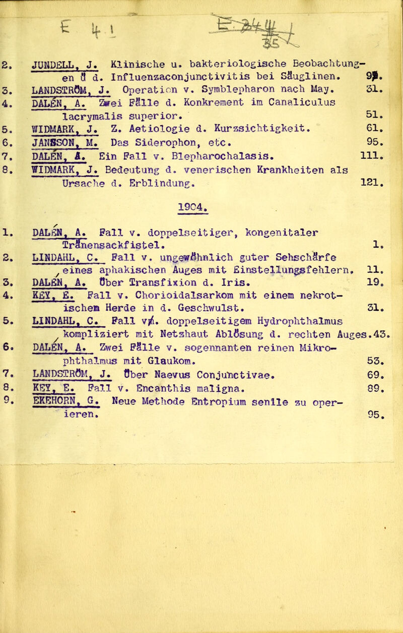 JUNPgLL, J. Klinische u. bakteriologische Beobachtung- en il d. Influenzaconjunctivitis bei Säuglinen. 9^. LANDSTROM, J. Operation v. Symblepharon nach May. 51. DALEM, A. Zwrei Fälle d. Konkrement im Canaliculus lacrymalis superior. 51. WIDMARK^ J. Z, Aetiologie d. Kurzsichtigkeit. 61. JANSSON, M. Das Siderophon, etc. 95. PALEN, A. Ein Fall v. Blepharochalasis. III. WIDMARK, J. Bedeutung d. venerischen Krankheiten als Ursache d. Erblindung. 121, 19C4. DALfiN, A. Fall v. doppelseitiger, kongenitaler Tränensackf istel. 1. LINDAHL, C. Fall v. ungewöhnlich guter Sehschärfe ^ eines aphakischen Auges mit £instellung;ßfehlern, 11, DALßN, A. Ober Iransfixion d. Iris. 19. K£Y, £. Fall v. Chorioidalsarkom mit einem nekrot- ischen Herde in d. Geschwulst. 31. LINDAHL, C. Fall vjA. doppelseitigem Hydronhthalmus ^ kompliziert mit Netzhaut Ablösung d. rechten Auges.43. DALSN, A. Zwei Fälle v. sogennanten reinen Mikro- phthalmus mit Glaukom, 53. LANDSgRÖM, J. über Naevus ConjuTictivae. 69. KEY, E. Fall v. Encanthis maligna. 89. EKEHORN, G. Neue Methode Entropium senile zu oper- ieren. 95.