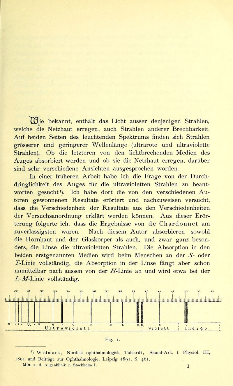 (jj^e bekannt, enthält das Licht ausser denjenigen Strahlen, welche die Netzhaut erregen, auch Strahlen anderer Brechbarkeit. Auf beiden Seiten des leuchtenden Spektrums finden sich Strahlen grösserer und geringerer Wellenlänge (ultrarote und ultraviolette Strahlen). Ob die letzteren von den lichtbrechenden Medien des Auges absorbiert werden und ob sie die Netzhaut erregen, darüber sind sehr verschiedene Ansichten ausgesprochen worden. In einer früheren Arbeit habe ich die Frage von der Durch- dringlichkeit des Auges für die ultravioletten Strahlen zu beant- worten gesucht 1). Ich habe dort die von den verschiedenen Au- toren gewonnenen Resultate erörtert und nachzuweisen versucht, dass die Verschiedenheit der Resultate aus den Verschiedenheiten der Versuchsanordnung erklärt werden können. Aus dieser Erör- terung folgerte ich, dass die Ergebnisse von de Chardonnet am zuverlässigsten waren. Nach diesem Autor absorbieren sowohl die Hornhaut und der Glaskörper als auch, und zwar ganz beson- ders, die Linse die ultravioletten Strahlen. Die Absorption in den beiden erstgenannten Medien wird beim Menschen an der S- oder T-Linie vollständig, die Absorption in der Linse fängt aber schon unmittelbar nach aussen von der A^-Linie an und wird etwa bei der L-M-Linie vollständig. III J Uli 0 1 3 lllllll IUI II 32 3J 3^ lllllllllllllllllllllllll JS j6 3^f 3^» 39 llll llllillll lllllllll lllllllllllllllllll lllill 1,0 * llilillllllll llllllilllllllllll imiiiiiLiiliiiiiiiiilii u I  V. R q y c N M L II, ? Ultraviolett Violett i Lndigo Fig. I. ') Widmark, Nordisk ophthalmologisk Tidskrift, Skand-Ark. f. Physiol. III, 1891 und Beiträge zur Ophtlialmologie, Leipzig l8gi, S. 461. Mitt. a. d. Augenklinik z. Stockholm I. %