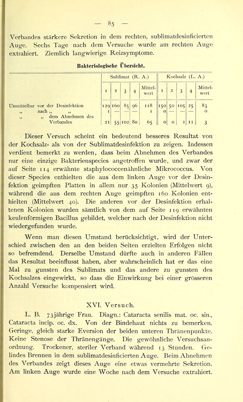 Verbandes stärkere Sekretion in dem rechten, sublimatdesinficierten Auge. Sechs Tage nach dem Versuche wurde am recliten Auge extrahiert. ZiemHch langwierige Reizsymptome. Bsikteriologische Übereicht. Sublimat (R. A.) Kochsalz (L. A.) Mittel- Mittel- I 2 3 4 wert I 2 3 4 wert Unmittelbar vor der Desinfektion 129 160 85 96 118 150 50 105 25 83 „ nach ,, ,, I I 0 0 „ ,, dem Abnehmen des Verbandes 21 55 102 80 65 0 0 I 11 3 Dieser Versuch scheint ein bedeutend besseres Resultat von der Kochsalz- als von der Sublimatdesinfektion zu zeigen. Indessen verdient bemerkt zu werden, dass beim Abnehmen des Verbandes nur eine einzige Bakterienspecies angetroffen wurde, und zwar der auf Seite 114 erwähnte staphylococcenähnliche Mikrococcus. Von dieser Speeles enthielten die aus dem linken Auge vor der Desin- fektion geimpften Platten in allem nur 35 Kolonien (Mittelwert 9), während die aus dem rechten Auge geimpften 160 Kolonien ent- hielten (Mittelwert 40). Die anderen vor der Desinfektion erhal- tenen Kolonien wurden sämtlich von dem auf Seite 119 erwähnten keulenförmigen Bacillus gebildet, welcher nach der Desinfektion nicht wiedergefunden wurde. Wenn man diesen Umstand berücksichtigt, wird der Unter- schied zwischen den an den beiden Seiten erzielten Erfolgen nicht so befremdend. Derselbe Umstand dürfte auch in anderen Fällen das Resultat beeinflusst haben, aber wahrscheinlich hat er das eine Mal zu gunsten des Sublimats und das andere zu gunsten des Kochsalzes eingewirkt, so dass die Einwirkvmg bei einer grösseren Anzahl Versuche kompensiert wird. XVI. Versuch. L. B. 73jährige Frau. Diagn.: Cataracta senilis mat. oc. sin., Cataracta incip. oc. dx. Von der Bindehaut nichts zu bemerken. Geringe, gleich starke Eversion der beiden unteren Thränenpunkte. Keine Stenose der Thränengänge. Die gewöhnliche Versuchsan- ordnung. Trockener, steriler Verband während 13 Stunden. Ge- lindes Brennen in dem sublimatdesinficierten Auge. Beim Abnehmen des Verbandes zeigt dieses Auge eine etwas vermehrte Sekretion. Am linken Auge wurde eine Woche nach dem Versuche extrahiert.