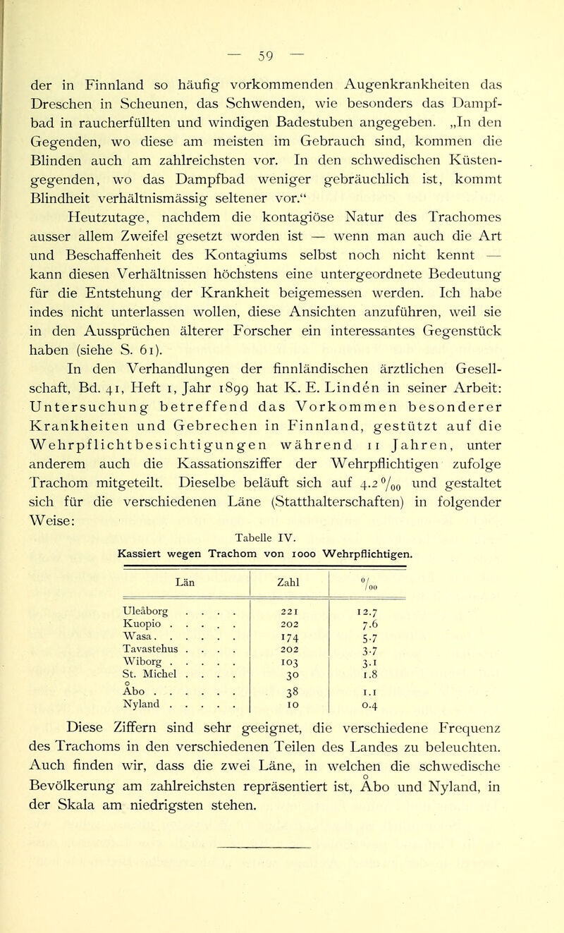 der in Finnland so häufig vorkommenden Augenkrankheiten das Dreschen in Scheunen, das Schwenden, wie besonders das Dampf- bad in raucherfüllten und windigen Badestuben angegeben. „In den Gegenden, wo diese am meisten im Gebrauch sind, kommen die Blinden auch am zahlreichsten vor. In den schwedischen Küsten- gegenden, wo das Dampfbad weniger gebräuchlich ist, kommt Blindheit verhältnismässig seltener vor. Heutzutage, nachdem die kontagiöse Natur des Trachomes ausser allem Zweifel gesetzt worden ist — wenn man auch die Art und Beschaffenheit des Kontagiums selbst noch nicht kennt — kann diesen Verhältnissen höchstens eine untergeordnete Bedeutung für die Entstehung der Krankheit beigemessen werden. Ich habe indes nicht unterlassen wollen, diese Ansichten anzuführen, weil sie in den Aussprüchen älterer Forscher ein interessantes Gegenstück haben (siehe S. 6i). In den Verhandlungen der finnländischen ärztlichen Gesell- schaft, Bd. 41, Heft I, Jahr 189g hat K. E. Linden in seiner Arbeit: Untersuchung betreffend das Vorkommen besonderer Krankheiten und Gebrechen in Finnland, gestützt auf die Wehrpflichtbesichtigungen während 11 Jahren, unter anderem auch die Kassationsziffer der Wehrpflichtigen zufolge Trachom mitgeteilt. Dieselbe beläuft sich auf 4.2 ''/qo und gestaltet sich für die verschiedenen Läne (Statthalterschaften) in folgender Weise: Tabelle IV. Kassiert wegen Trachom von 1000 Wehrpflichtigen. Län Zahl (00 Uleäborg .... 221 12.7 Kuopio ..... 202 7.6 Wasa 174 5-7 Tavastehus .... 202 3-7 Wiborg 103 3-1 St. Michel .... 30 1.8 Abo 38 I. I Nyland 10 0.4 Diese Ziffern sind sehr geeignet, die verschiedene Frequenz des Trachoms in den verschiedenen Teilen des Landes zu beleuchten. Auch finden wir, dass die zwei Läne, in welchen die schwedische o Bevölkerung am zahlreichsten repräsentiert ist, Abo und Nyland, in der Skala am niedrigsten stehen.