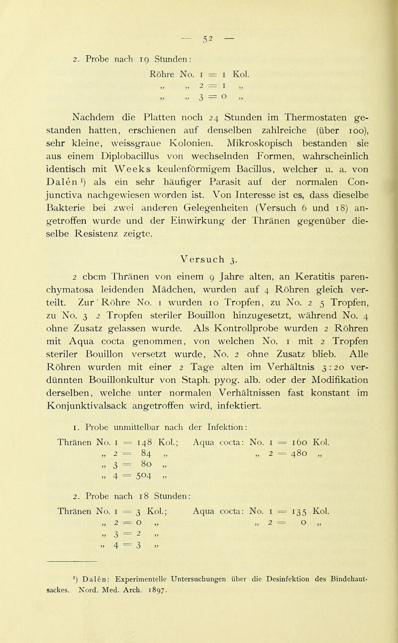 2. Probe nach 19 Stimden: Röhre No. i = i Kol. „2 = 1 „ j7 >» 3 — ^ Nachdem die Platten noch 24 Stunden im Thermostaten ge- standen hatten, erschienen auf denselben zahlreiche (über 100), sehr kleine, weissgraue Kolonien. Mikroskopisch bestanden sie aus einem Diplobacillus von wechselnden Formen, wahrscheinlich identisch mit Weeks keulenförmigem Bacillus, welcher u. a. von Dalen 1) als ein sehr häufiger Parasit auf der normalen Con- junctiva nachgewiesen worden ist. Von Interesse ist es, dass dieselbe Bakterie bei zwei anderen Gelegenheiten (Versuch 6 und 18) an- getroffen wurde und der Einwirkung der Thränen gegenüber die- selbe Resistenz zeigte. Versuch 3. 2 cbcm Thränen von einem 9 Jahre alten, an Keratitis paren- chymatosa leidenden Mädchen, wurden auf 4 Röhren gleich ver- teilt. Zur ■ Röhre No. i wurden 10 Tropfen, zu No. 2 5 Tropfen, zu No. 3 2 Tropfen steriler Bouillon hinzugesetzt, während No. 4 ohne Zusatz gelassen wurde. Als Kontrollprobe wurden 2 Röhren mit Aqua cocta genommen, von welchen No. i mit 2 Tropfen steriler Bouillon versetzt wurde, No. 2 ohne Zusatz blieb. Alle Röhren wurden mit einer 2 Tag'e alten im Verhältnis 3:20 ver- dünnten Bouillonkultur von Staph. pyog. alb. oder der Modifikation derselben, welche unter normalen Verhältnissen fast konstant im Konjunktivalsack angetroffen wird, infektiert. 1. Probe unmittelbar nach der Infektion: Thränen No. i = 148 Kol.; Aqua cocta: No. i V 2 = 84 „ „ 2 „ 3 = 80 „ „ 4 = 504 „ 2. Probe nach 18 Stunden: Thränen No. i = 3 Kol.; Aqua cocta: No. i »2=0,, „2 „3 = 2 „ „4 = 3 ') Dalen: Experimentelle Untersuchungen über die Desinfektion des Bindehaut- sackes. Nord. Med. Arch. 1897. 160 Kol. 480 „ 135 Kol. o „