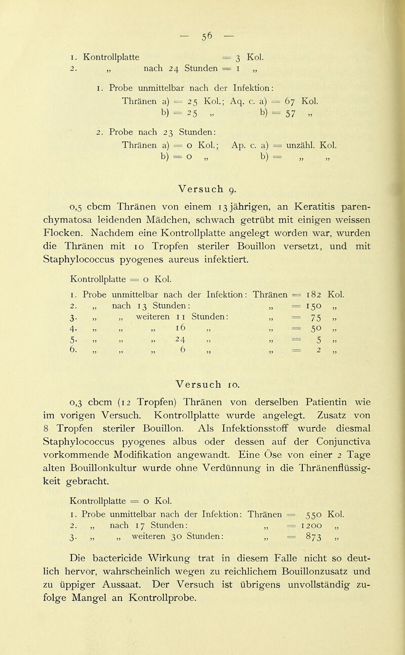 1. Kontrollplatte = 3 Kol. 2. „ nach 24 Stunden =1 „ 1. Probe unmittelbar nach der Infektion: Thränen a) = 25 Kol; Aq. c. a) = 67 Kol. b) = 25 „ b) = 57 „ 2. Probe nach 23 Stunden: Thränen a) = o Kol; Ap. c. a) = unzähl. Kol. b) = o „ b) = Versuch 9. 0,5 cbcm Thränen von einem 13 jährigen, an Keratitis paren- chymatosa leidenden Mädchen, schwach getrübt mit einigen weissen Flocken. Nachdem eine Kontrollplatte angelegt worden war, wurden die Thränen mit 10 Tropfen steriler Bouillon versetzt, und mit Staphylococcus pyogen es aureus infektiert. Kontrollplatte = o Kol 1. Probe unmittelbar nach der Infektion: Thränen = 182 Kol 2. „ nach 13 Stunden: „ =150 „ 3. „ „ weiteren 11 Stunden: „ = 75 „ 4- „ „ „ 16 „ „ = 50 „ 5- » » >' 24 „ „ = 5 „ Versuch 10. 0,3 cbcm (12 Tropfen) Thränen von derselben Patientin wie im vorigen Versuch. Kontrollplatte wurde angelegt. Zusatz von 8 Tropfen steriler Bouillon. Als InfektionsstoflF wurde diesmal Staphylococcus pyogenes albus oder dessen auf der Conjunctiva vorkommende Modifikation angewandt. Eine Öse von einer 2 Tage alten Bouillonkultur wurde ohne Verdünnung in die Thränenflüssig- keit gebracht. Kontrollplatte = o Kol. 1. Probe unmittelbar nach der Infektion: Thränen = 550 Kol. 2. „ nach 17 Stunden: „ =1200 „ 3. „ „ weiteren 30 Stunden: „ =873 „ Die bactericide Wirkung' trat in diesem Falle nicht so deut- lich hervor, wahrscheinlich wegen zu reichlichem Bouillonzusatz und zu üppiger Aussaat. Der Versuch ist übrigens unvollständig zu- folge Mangel an Kontrollprobe.