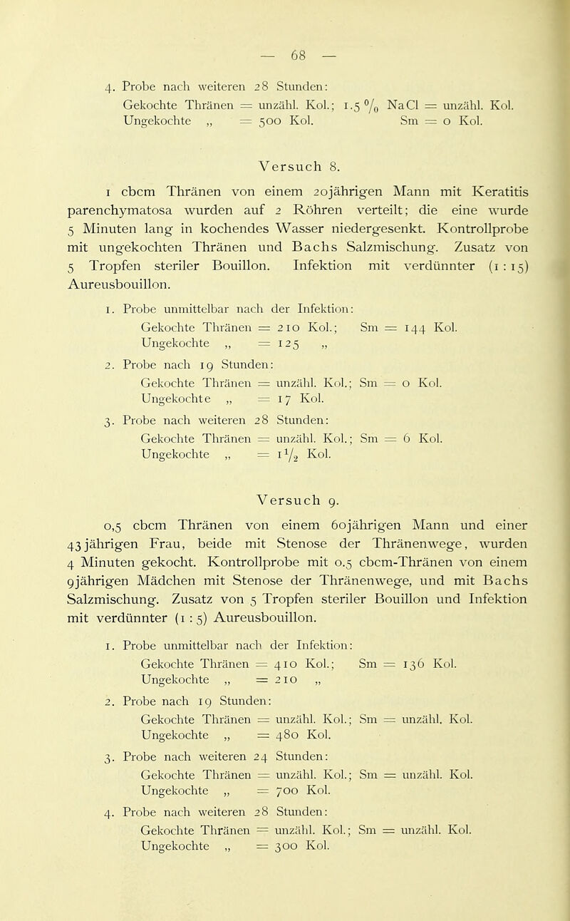 4. Probe nach weiteren 28 Stunden: Gekochte Thränen = unzähl. Kol.; 1.5*^/0 NaCl = vmzähl. Kol. Ungekochte „ = 500 Kol. Sm = o Kol. Versuch 8. I cbcm Thränen von einem 20jährigen Mann mit Keratitis parenchymatosa wurden auf 2 Röhren verteilt; die eine wurde 5 Minuten lang in kochendes Wasser niedergesenkt. Kontrollprobe mit ungekochten Thränen und Bachs Salzmischung. Zusatz von 5 Tropfen steriler Bouillon. Infektion mit verdünnter (1:15) Aureusbouillon. 1. Probe unmittelbar nach der Infektion: Gekochte Thränen = 210 Kol.; Sm =144 Kol. Ungekochte ,, =125 „ 2. Probe nach 19 Stunden: Gekochte Thränen = unzähl. Kol.; Sm = o Kol. Ungekochte „ =17 Kol. 3. Probe nach weiteren 28 Stunden: Gekochte Thränen = unzähl. Kol.; Sm = 6 Kol. Ungekochte „ = 1Y2 Kol- Versuch g. 0. 5 cbcm Thränen von einem 60jährigen Mann und einer 43jährigen Frau, beide mit Stenose der Thränenwege, wurden 4 Minuten gekocht. Kontrollprobe mit 0.5 cbcm-Thränen von einem 9jährigen Mädchen mit Stenose der Thränenwege, und mit Bachs Salzmischung. Zusatz von 5 Tropfen steriler Bouillon und Infektion mit verdünnter (1:5) Aureusbouillon. 1. Probe unmittelbar nach der Infektion: Gekochte Thränen = 410 Kol.; Sm = 136 Kol. Ungekochte „ =210 „ 2. Probe nach 19 Stunden: Gekochte Thränen = unzähl. Kol.; Sm = unzähl. Kol. Ungekochte „ =480 Kol. 3. Probe nach weiteren 24 Stunden: Gekochte Thränen = unzähl. Kol.; Sm = unzähl. Kol. Ungekochte „ = 700 Kol. 4. Probe nach weiteren 28 Stunden: Gekochte Thränen = unzähl. Kol.; Sm — unzähl. Kol. Ungekochte „ =300 Kol.