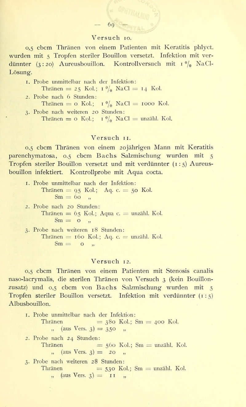 Versuch i o. 0. 5 cbcm Thränen von einem Patienten mit Keratitis phlyct. wurden mit 5 Tropfen steriler Bouillon versetzt. Infektion mit ver- dünnter (3 : 20) Aureusbouillon. Kontrollversucli mit i % NaCl- Lösung. 1. Probe unmittelbar nach der Infektion: Thränen = 25 Kol.; i /g NaCl = 14 Kol. 2. Probe nach 6 Stunden: Thränen = o Kol; i % NaCl = 1000 Kol. 3. Probe nach weiteren 20 Stunden: Thränen = o Kol.; i /^ NaCl = unzähl. Kol. 0. 5 cbcm Thränen von einem 20jährigen Mann mit Keratitis parenchymatosa, 0.5 cbcm Bachs Salzmischung wurden mit 5 Tropfen steriler Bouillon versetzt und mit verdünnter (1:5) Aureus- bouillon infektiert. Kontrollprobe mit Aqua cocta. 1. Probe unmittelbar nach der Infektion: Thränen = 95 Kol.; Aq. c. = 50 Kol. Sm = 60 „ 2. Probe nach 20 Stunden: Thränen = 65 Kol.; Aqua c. = unzähl. Kol. Sm = o „ 3. Probe nach weiteren 18 Stunden: Thränen =160 Kol.; Aq. c. = unzähl. Kol. Sm = o „ 0. 5 cbcm Thränen von einem Patienten mit Stenosis canalis naso-lacrymalis, die sterilen Thränen von Versuch 3 (kein Bouillon- zusatz) und 0,5 cbcm von Bachs Salzmischung wurden mit 5 Tropfen steriler Bouillon versetzt. Infektion mit verdünnter (1:5) Albusbouillon. 1. Probe unmittelbar nach der Infektinn: Versuch 11. Versuch 12. Thränen =380 Kol.; Sm „ (aus Vers. 3) = 350 „ 400 Kul. Probe nach 24 Stunden: Thränen = 560 Kol.; Sm „ (aus Vers. 3) = 20 „ unzähl. Kol. 3 Probe nach weiteren 28 Stunden: Thränen =: 530 Kol.; Sm „ (aus Vers. 3) = 11 „ unzähl. Kol.