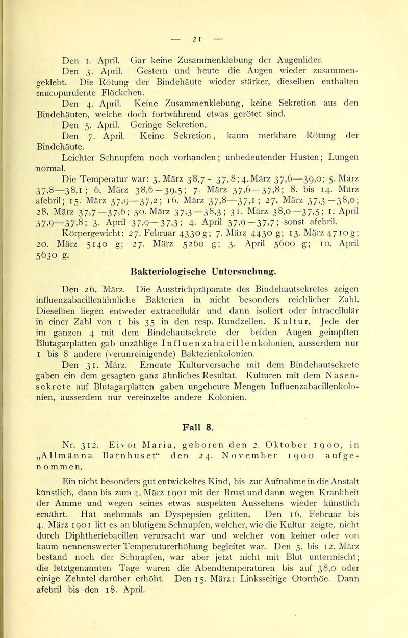 — 2 1 — Den I. April. Gar keine Zusammenklebung der Augenlider. Den 3. April. Gestern und heute die Augen wieder zusammen- geklebt. Die Rötung der Bindehäute wieder stärker, dieselben enthalten mucopurulente Flöckchen. Den 4. April. Keine Zusammenklebung, keine Sekretion aus den Bindehäuten, welche doch fortwährend etwas gerötet sind. Den 5. April. Geringe Sekretion. Den 7. April. Keine Sekretion, kaum merkbare Rötung der Bindehäute. Leichter Schnupfem noch vorhanden; unbedeutender Husten; Lungen normal. Die Temperatur war: 3. März 38,7- 37, 8; 4.März 37,6—39,0; 5. März 37.8— 38,1; 6. März 38,6 — 39,5; 7. März 37,6—37,8; 8. bis 14. März afebril; 15. März 37,9 — 37,2; 16. März 37,8—37,1; 27. März 37,3-38,0; 28. März 37,7—37,6; 30. März 37,3—3Ö,3; 3i- März 38,0—37,5; i- April 37.9— 37,8; 3- April 37,9-37,3; 4- April 37,9-37,7; sonst afebril. Körpergewicht: 27. Februar 4330 g; 7. März 4430 g; 13. März 47 10 g; 20. März 5140 g; 27. März 5260 g; 3. April 5600 g; 10. April 5630 g- Bakteriologische Untersuchung. Den 26. März. Die Ausstrichpräparate des Bindehautsekretes zeigen influenzabacillenähnliche Bakterien in nicht besonders reichlicher Zahl. Dieselben liegen entweder extracellulär und dann isoliert oder intracellulär in einer Zahl von i bis 35 in den resp. Rundzellen. Kultur. Jede der im ganzen 4 mit dem Bindehautsekrete der beiden Augen geimpften Blutagarplatten gab unzählige Influenzabacillenkolonien, ausserdem nur I bis 8 andere (verunreinigende) Bakterienkolonien. Den 31. März. Erneute Kulturversuche mit dem Bindehautsekrete gaben ein dem gesagten ganz ähnliches Resultat. Kulturen mit dem Nasen- sekrete auf Blutagarplatten gaben ungeheure Mengen Influenzabacillenkolo- nien, ausserdem nur vereinzelte andere Kolonien. Fall 8. Nr. 312. Ei\-or Maria, geboren den 2. Oktober 1900, in ,,Allmänna Barnhuset den 24. November igoo aufge- nommen. Ein nicht besonders gut entwickeltes Kind, bis zur Aufnahme in die Anstalt künstlich, dann bis zum 4. März 1901 mit der Brust und dann wegen Ki'ankheit der Amme und wegen seines etwas suspekten Aussehens wieder künstlich ernährt. Hat mehrmals an Dyspepsien gelitten. Den 16. Februar bis 4. März 1901 litt es an blutigem Schnupfen, welcher, wie die Kultur zeigte, nicht durch Diphtheriebacillen verursacht war und welcher von keiner oder von kaum nennenswerter Temperaturerhöhung begleitet war. Den 5. bis 12. März bestand noch der Schnupfen, war aber jetzt nicht mit Blut untermischt; die letztgenannten Tage waren die Abendtemperaturen bis auf 38,0 oder einige Zehntel darüber erhöht. Den 15. März: Linksseitige Otorrhöe. Dann afebril bis den 18. April.