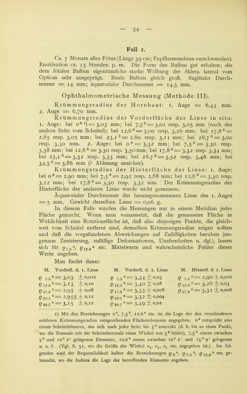 Fall i. Ca. 7 Monate alter Fötus (Länge 39 cm; Pupillarmembran verschwunden). Enukleation ca. 15 Stunden p. m. Die Form des Bulbus gut erhalten; die dem fötalen Bulbus eigentümliche starke Wölbung der Sklera lateral vom Opticus sehr ausgeprägt. Beide Bulben gleich groß. Sagittaler Durch- messer = 14 mm; äquatorialer Durchmesser = 14,5 mm. Ophthalmometrische Messung (Methode III). Krümmungsradius der Hornhaut: 1. Auge = 6,43 mm. 2. Auge = 6,70 mm. Krümmungsradius der Vorderfläche der Linse in situ: 1. Auge: bei o01) = 3,O3 mm; bei 7,5° = 3,01 resp. 3,05 mm (nach der andern Seite vom Scheitel); bei 12,6° = 3,00 resp. 3,26 mm; bei 17,8° — 2,85 resp. 3,05 mm; bei 23,1°= 2,80 resp. 3,11 mm; bei 28,7° = 3,oo resp. 3,30 mm. 2. Auge: bei o°=3,32 mm; bei 7,50 = 3,30 resp. 3,38 mm; bei 12,6° = 3,30 resp. 3,50mm; bei 17,8 °= 3,32 resp. 3,34 mm; bei 23,i° = 3,32 resp. 3,33 mm; bei 28,70 = 3,52 resp. 3,46 mm; bei 34,5° = 3,86 mm (? Ablesung unsicher). Krümmungsradius der Hinterfläche der Linse: 1. Auge: bei o°= 2,90 mm; bei 7,5° =2,92 resp. 2,88 mm; bei 12,6° = 3,30 resp. 3,22 mm; bei 17,8° =3,30 resp. 3,32 mm. Der Krümmungsradius der Hinterfläche der anderen Linse wurde nicht gemessen. Äquatorialer Durchmesser der herausgenommenen Linse des 1. Auges = 5 mm. Gewicht derselben Linse = 0,06 g. In diesem Falle wurden die Messungen nur in einem Meridian jeder Fläche gemacht. Wenn man voraussetzt, daß die gemessene Fläche in Wirklichkeit eine Rotationsfläche ist, daß also diejenigen Punkte, die gleich- weit vom Scheitel entfernt sind, denselben Krümmungsradius zeigen sollten und daß die vorgefundenen Abweichungen auf Zufälligkeiten beruhen (un- genaue Zentrierung, zufällige Deformationen, Unebenheiten u. dgl.), lassen sich für £>7)5°, £>i2,6° e^c- Mittelwerte und wahrscheinliche Fehler dieser Werte angeben. Man findet dann: M. Vorderfl. d. 1. Linse 0 7,5° =3.03 ±0,Ol6 ei2)6° = 3,i3 +°'10 #17,8 °= 2,95 ±0,08 0 23,io== 2^55 ±°>12 0 28,7 ° = 3,I5 ±°>12 M. Vorderfl. d. 2. Linse 0 7,5°= 3,34 ±°>°3 0 12,6 0== 3,40 ±°>°8 0 ii,8° = 3,33 dz 0,008 0 23,1° = 3,32 +0,004 0 28,7°= 3,49 + 0,02 M. Hinterfl. d. 1. Linse Q 7)5°= 2,90 ± 0,Ol6 012,6° =3,26 ±0,03 017 ,8° =3,31 ±0,008 1) Mit den Bezeichnungen o°, 7,5°, 12,6° etc. ist die Lage der den verschiedenen mittleren Krümmungsradien entsprechenden Flächenelemente angegeben. o° entspricht also einem Scheitelelement, das sich nach jeder Seite bis 50 erstreckt (d. h. bis an einen Punkt, wo die Normale mit der Scheitelnormale einen Winkel von 50 bildet), 7,5° einem zwischen 5° und io° 2' gelegenen Elemente, 12,6° einem zwischen io° 2' und 150 9' gelegenen u. s. f. (Vgl. S. 51, wo die Größe der Winkel v1} v2, va etc. angegeben ist.) Im fol- genden sind der Bequemlichkeit halber die Bezeichnungen Q0°, ^7,5°» 012,6° etc* &e braucht, wo die Indices die Lage der betreffenden Elemente angeben.