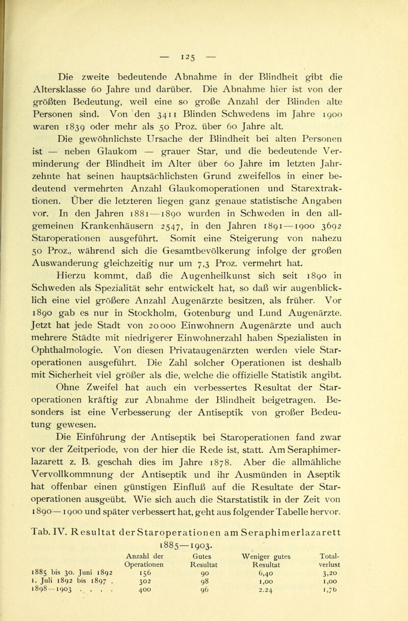 Die zweite bedeutende Abnahme in der Blindheit gibt die Altersklasse 60 Jahre und darüber. Die Abnahme hier ist von der größten Bedeutung, weil eine so große Anzahl der Blinden alte Personen sind. Von den 3411 Blinden Schwedens im Jahre 1900 waren 1839 oder mehr als 50 Proz. über 60 Jahre alt. Die gewöhnlichste Ursache der Blindheit bei alten Personen ist — neben Glaukom — grauer Star, und die bedeutende Ver- minderung der Blindheit im Alter über 60 Jahre im letzten Jahr- zehnte hat seinen hauptsächlichsten Grund zweifellos in einer be- deutend vermehrten Anzahl Glaukomoperationen und Starextrak- tionen. Über die letzteren liegen ganz genaue statistische Angaben vor. In den Jahren 1881 —1890 wurden in Schweden in den all- gemeinen Krankenhäusern 2547, in den Jahren 1891 —1900 3692 Staroperationen ausgeführt. Somit eine Steigerung von nahezu 50 Proz., während sich die Gesamtbevölkerung infolge der großen Auswanderung gleichzeitig nur um 7,3 Proz. vermehrt hat. Hierzu kommt, daß die Augenheilkunst sich seit i8qo in Schweden als Spezialität sehr entwickelt hat, so daß wir augenblick- lich eine viel größere Anzahl Augenärzte besitzen, als früher. Vor 1890 gab es nur in Stockholm, Gotenburg und Lund Augenärzte. Jetzt hat jede Stadt von 20000 Einwohnern Augenärzte und auch mehrere Städte mit niedrigerer Einwohnerzahl haben Spezialisten in Ophthalmologie. Von diesen Privataugenärzten werden viele Star- operationen ausgeführt. Die Zahl solcher Operationen ist deshalb mit Sicherheit viel größer als die, welche die offizielle Statistik angibt. Ohne Zweifel hat auch ein verbessertes Resultat der Star- operationen kräftig zur Abnahme der Blindheit beigetragen. Be- sonders ist eine Verbesserung der Antiseptik von großer Bedeu- tung gewesen. Die Einführung der Antiseptik bei Staroperationen fand zwar vor der Zeitperiode, von der hier die Rede ist, statt. Am Seraphimer- lazarett z. B. geschah dies im Jahre 1878. Aber die allmähliche Vervollkommnung der Antiseptik und ihr Ausmünden in Aseptik hat offenbar einen günstigen Einfluß auf die Resultate der Star- operationen ausgeübt. Wie sich auch die Starstatistik in der Zeit von 1890— 1900 und später verbessert hat, geht aus folgender Tabelle hervor. Tab. IV. Resultat der Staroperationen am Seraphimerlazarett 1885—1903. 1885 bis 30. Juni 1892 1. Juli 1892 bis 1897 . 1898 — 1903 . . . . Gutes Resultat 90 Weniger gutes Resultat 6,40 1,00 2.24 Total- verlust 3>20 1,00 1,7b 302 400 98 96