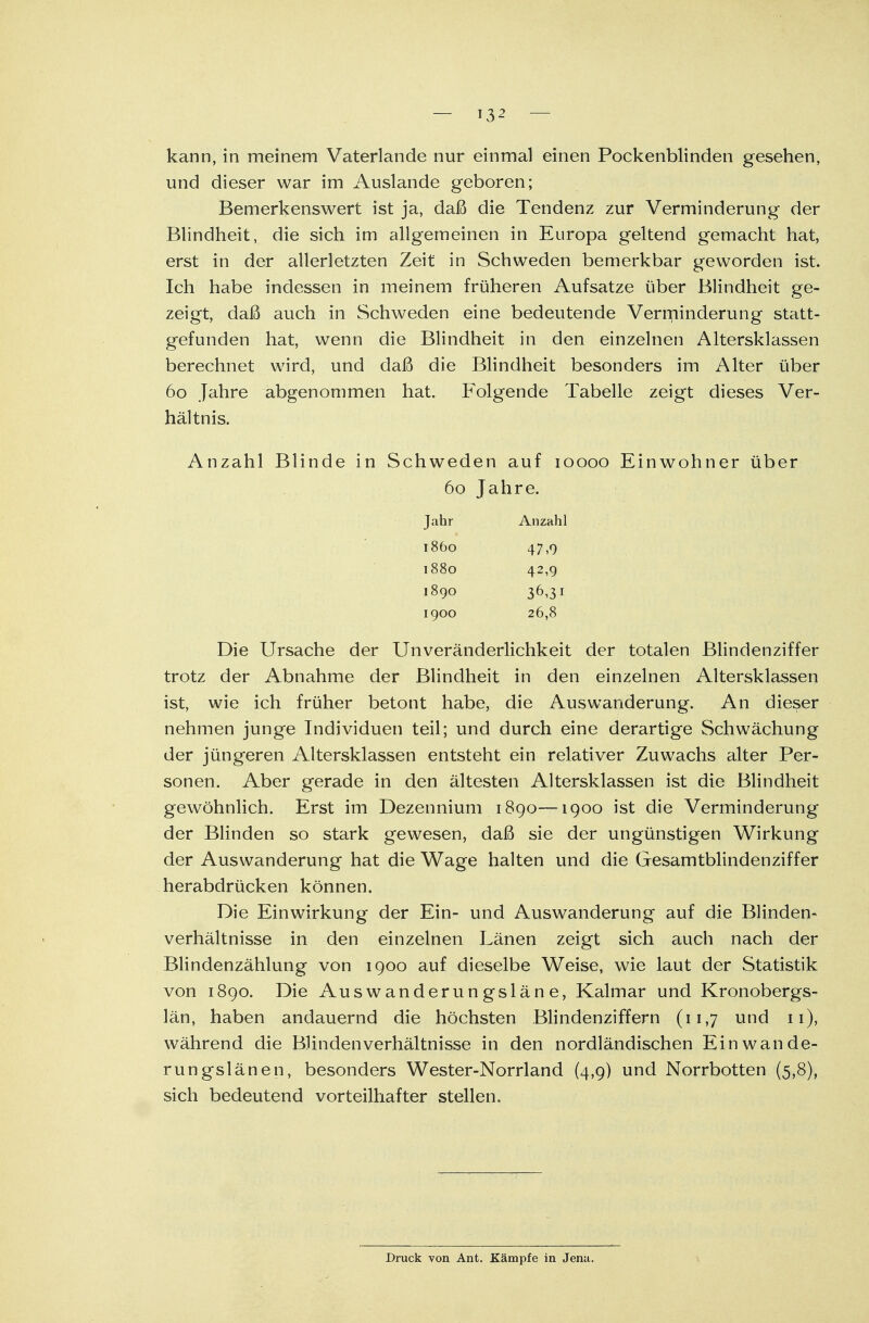 kann, in meinem Vaterlande nur einmal einen Pockenblinden gesehen, und dieser war im Auslande geboren; Bemerkenswert ist ja, daß die Tendenz zur Verminderung der Blindheit, die sich im allgemeinen in Europa geltend gemacht hat, erst in der allerletzten Zeit in Schweden bemerkbar geworden ist. Ich habe indessen in meinem früheren Aufsatze über Blindheit ge- zeigt, daß auch in Schweden eine bedeutende Verminderung statt- gefunden hat, wenn die Blindheit in den einzelnen Altersklassen berechnet wird, und daß die Blindheit besonders im Alter über 60 Jahre abgenommen hat. Folgende Tabelle zeigt dieses Ver- hältnis. Anzahl Blinde in Schweden auf 10000 Einwohner über 60 Jahre. Die Ursache der Unveränderlichkeit der totalen Blindenziffer trotz der Abnahme der Blindheit in den einzelnen Altersklassen ist, wie ich früher betont habe, die Auswanderung. An dieser nehmen junge Individuen teil; und durch eine derartige Schwächung der jüngeren Altersklassen entsteht ein relativer Zuwachs alter Per- sonen. Aber gerade in den ältesten Altersklassen ist die Blindheit gewöhnlich. Erst im Dezennium 1890—1900 ist die Verminderung der Blinden so stark gewesen, daß sie der ungünstigen Wirkung der Auswanderung hat die Wage halten und die Gesamtblindenziffer herabdrücken können. Die Einwirkung der Ein- und Auswanderung auf die Blinden- verhältnisse in den einzelnen Länen zeigt sich auch nach der Blindenzählung von 1900 auf dieselbe Weise, wie laut der Statistik von 1890. Die Auswanderungsläne, Kalmar und Kronobergs- län, haben andauernd die höchsten Blindenziffern (11,7 und 11), während die Blinden Verhältnisse in den nordländischen Einwande- rungslänen, besonders Wester-Norrland (4,9) und Norrbotten (5,8), sich bedeutend vorteilhafter stellen. Jahr 1860 1880 I 890 1900 Anzahl 47,9 42,9 36,31 26,8 Druck von Ant. Kämpfe in Jena.