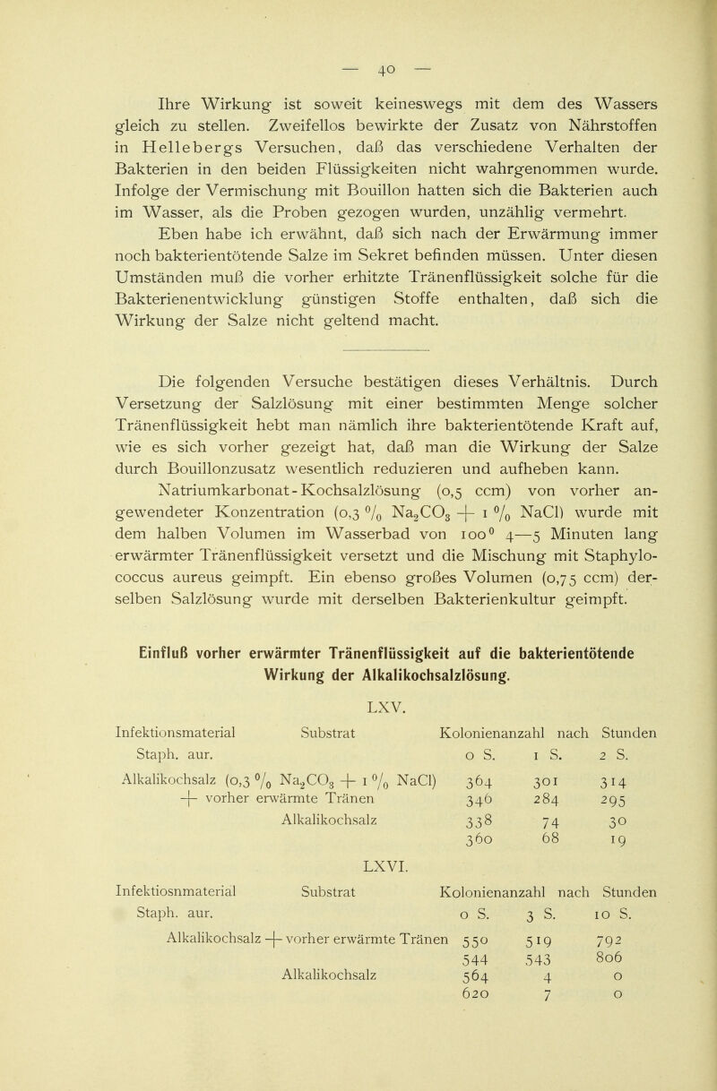 Ihre Wirkung ist soweit keineswegs mit dem des Wassers gleich zu stellen. Zweifellos bewirkte der Zusatz von Nährstoffen in Hellebergs Versuchen, daß das verschiedene Verhalten der Bakterien in den beiden Flüssigkeiten nicht wahrgenommen wurde. Infolge der Vermischung mit Bouillon hatten sich die Bakterien auch im Wasser, als die Proben gezogen wurden, unzählig vermehrt. Eben habe ich erwähnt, daß sich nach der Erwärmung immer noch bakterientötende Salze im Sekret befinden müssen. Unter diesen Umständen muß die vorher erhitzte Tränenflüssigkeit solche für die Bakterienentwicklung günstigen Stoffe enthalten, daß sich die Wirkung der Salze nicht geltend macht. Die folgenden Versuche bestätigen dieses Verhältnis. Durch Versetzung der Salzlösung mit einer bestimmten Menge solcher Tränenflüssigkeit hebt man nämlich ihre bakterientötende Kraft auf, wie es sich vorher gezeigt hat, daß man die Wirkung der Salze durch Bouillonzusatz wesentlich reduzieren und aufheben kann. Natriumkarbonat - Kochsalzlösung (0,5 ccm) von vorher an- gewendeter Konzentration (0,3 % Na2C03 -f- 1 °/0 NaCl) wurde mit dem halben Volumen im Wasserbad von 1000 4—5 Minuten lang erwärmter Tränenflüssigkeit versetzt und die Mischung mit Staphylo- coccus aureus geimpft. Ein ebenso großes Volumen (0,75 ccm) der- selben Salzlösung wurde mit derselben Bakterienkultur geimpft. Einfluß vorher erwärmter Tränenflüssigkeit auf die bakterientötende Wirkung der Alkalikochsalzlösung. LXV. Infektionsmaterial Substrat Kolonienanzahl nach Stunden Staph. aur. 0 S. 1 S. 2 S. Alkalikochsalz (0,3 % Na2C03 + 1 % NaCl) 364 301 3i4 -f- vorher erwärmte Tränen 346 284 295 Alkalikochsalz 338 74 30 360 68 19 LXVI. Infektiosnmaterial Substrat Kolonienanzahl nach Stunden Staph. aur. 0 S. 3 S. 10 5 Alkalikochsalz -J- vorher erwärmte Tränen 55° 5i9 792 544 543 806 Alkalikochsalz 564 4 0 620 7 0