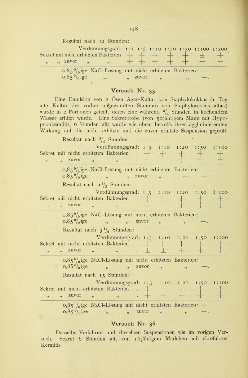 Resultat nach 12 Stunden: Verdünnungsgrad: 1:1 1:5 1:10 1:20 1:50 1:100 1:200 Sekret mit nicht erhitzten Bakterien —[— -—j— —[— -—|— —— -j- -f- „ zuvor „ „ + + + + + — — 0,85^/0ige NaCl-Lösung mit nicht erhitzten Bakterien: — o^Vo^e » » zuvor  » —• ♦ Versuch Nr. 35. Eine Emulsion on 2 Ösen Agar-Kultur von Staphylokokkus (1 Tag alte Kultur des vorher angewandten Stammes von Staphyloccocus albus) wurde in 2 Portionen geteilt, deren eine während 3/4 Stunden in kochendem Wasser erhitzt wurde. Eine Sekretprobe (von 5ojährigem Mann mit Hypo- pyonkeratitis, 6 Stunden alt) wurde wie oben, betreffs ihrer agglutinierenden Wirkung auf die nicht erhitzte und die zuvor erhitzte Suspension geprüft. Resultat nach ^/^ Stunden: Verdünnungsgrad: 1:5 1:10 1:20 1:50 1: 100 Sekret mit nicht erhitzten Bakterien -|- -f- -|- -J- -j- „ zuvor „ „ . — - + + ± 0,85 °/0ige NaCl-Lösung mit nicht erhitzten Bakterien: — 0,85% ige » >. zuvor » ~ —• Resultat nach 11/2 Stunden: Verdünnungsgrad; 1:5 1:10 1:20 1:50 l:ioo Sekret mit nicht erhitzten Bakterien 1 - ■ [ 7J- -|- -f- v. zuvor „ „ . — -p -[- + 0,85°/0ige NaCl-Lösung mit nicht erhitzten Bakterien: — 0.85 %ige „ „ zuvor „ „ —. Resultat nach 3 1/2 Stunden: Verdünnungsgrad: 1:5 1:10 1 :20 1:50 1:100 Sekret mit nicht erhitzten Bakterien . -|- + + + + „ zuvor „ „ . + ± + + + 0,85 °/0 ige NaCl-Lösung mit nicht erhitzten Bakterien: — o,85°/0ige „ „ zuvor • Resultat nach 15 Stunden: Verdünnungsgrad: 1:5 1:10 1:20 1:50 1:100 Sekret mit nicht erhitzten Bakterien . -j- 4- + + + J5 „ zuvor „ „ . -j- + + + + 0,85 °/0ige NaCl-Lösung mit nicht erhitzten Bakterien: — 0.85% ige „ „ zuvor „ „ —• Versuch Nr. 36. Dasselbe Verfahren und dieselben Suspensionen wie im vorigen Ver- such. Sekret 6 Stunden alt, von 16jährigem Mädchen mit skrofulöser Keratitis.