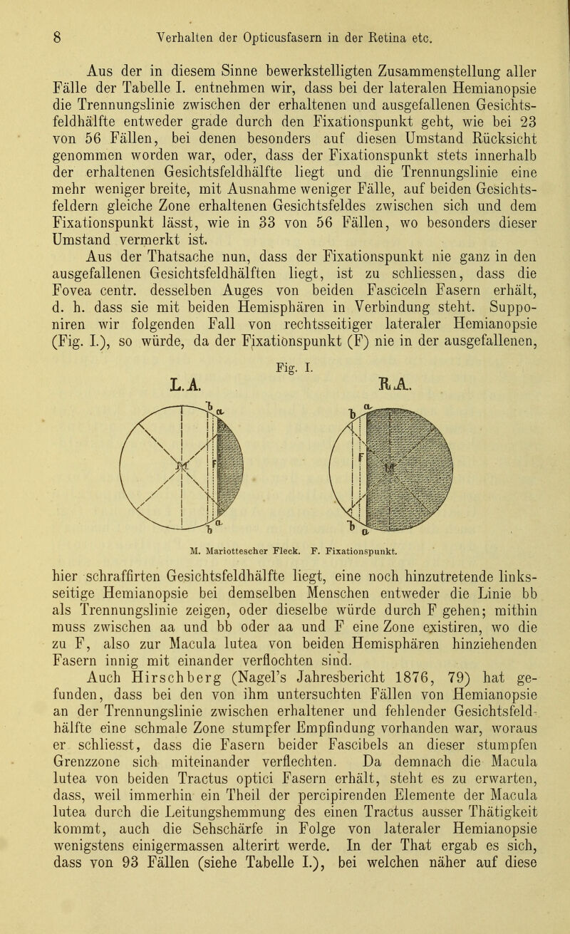 Aus der in diesem Sinne bewerkstelligten Zusammenstellung aller Fälle der Tabelle 1. entnehmen wir, dass bei der lateralen Hemianopsie die Trennungslinie zwischen der erhaltenen und ausgefallenen Gesichts- feldhälfte entweder grade durch den Fixätionspunkt geht, wie bei 23 von 56 Fällen, bei denen besonders auf diesen Umstand Rücksicht genommen worden war, oder, dass der Fixätionspunkt stets innerhalb der erhaltenen Gesichtsfeldhälfte liegt und die Trennungslinie eine mehr weniger breite, mit Ausnahme weniger Fälle, auf beiden Gesichts- feldern gleiche Zone erhaltenen Gesichtsfeldes zwischen sich und dem Fixätionspunkt lässt, wie in 33 von 56 Fällen, wo besonders dieser Umstand vermerkt ist. Aus der Thatsache nun, dass der Fixätionspunkt nie ganz in den ausgefallenen Gesichtsfeldhälften liegt, ist zu schliessen, dass die Fovea centr. desselben Auges von beiden Fasciceln Fasern erhält, d. h. dass sie mit beiden Hemisphären in Verbindung steht. Suppo- niren wir folgenden Fall von rechtsseitiger lateraler Hemianopsie (Fig. L), so würde, da der Fixätionspunkt (F) nie in der ausgefallenen, hier schraffirten Gesichtsfeldhälfte liegt, eine noch hinzutretende links- seitige Hemianopsie bei demselben Menschen entweder die Linie bb als Trennungslinie zeigen, oder dieselbe würde durch F gehen; mithin muss zwischen aa und bb oder aa und F eine Zone existiren, wo die zu F, also zur Macula lutea von beiden Hemisphären hinziehenden Fasern innig mit einander verflochten sind. Auch Hirschberg (Nagel's Jahresbericht 1876, 79) hat ge- funden, dass bei den von ihm untersuchten Fällen von Hemianopsie an der Trennungslinie zwischen erhaltener und fehlender Gesichtsfeld- hälfte eine schmale Zone stumpfer Empfindung vorhanden war, woraus er schliesst, dass die Fasern beider Fascibels an dieser stumpfen Grenzzone sich miteinander verflechten. Da demnach die Macula lutea von beiden Tractus optici Fasern erhält, steht es zu erwarten, dass, weil immerhin ein Theil der percipirenden Elemente der Macula lutea durch die Leitungshemmung des einen Tractus ausser Thätigkeit kommt, auch die Sehschärfe in Folge von lateraler Hemianopsie wenigstens einigermassen alterirt werde. In der That ergab es sich, dass von 93 Fällen (siehe Tabelle L), bei welchen näher auf diese Fig. I. HA. M. Mariottescher Fleck. F. Fixätionspunkt.