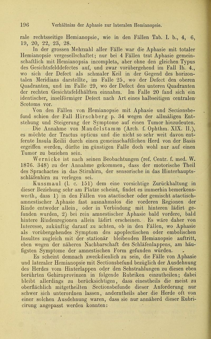 rale rechtsseitige Hemianopsie, wie in den Fällen Tab. 1. b., 4, 6, 19, 20, 22, 23, 28. In der grossen Mehrzahl aller Fälle war die Aphasie mit totaler Hemianopsie vergesellschaftet; nur bei 4 Fällen trat Aphasie gemein- schaftlich mit Hemianopsia incompleta, aber ohne den gleichen Typus des Gesichtsfelddefectes auf, und zwar vorübergehend im Fall Ib. 4., wo sich der Defect als schmaler Keil in der Gegend des horizon- talen Meridians darstellte, im Falle 25, wo- der Defect den oberen Quadranten, und im Falle 29, wo der Defect den unteren Quadranten der rechten Gesichtsfeldhälften einnahm. Im Falle 20 fand sich ein identischer, inselförmiger Defect nach Art eines halbseitigen centralen- Scotoms vor. Von den Fällen von Hemianopsie mit Aphasie und Sectionsbe- fund schien der Fall Hirschberg p. 34 wegen der allmäligen Ent- stehung und Steigerung der Symptome auf einen Tumor hinzudeuten. Die Annahme von Mandelstamm (Arch. f. Ophthra. XIX. IL), es möchte der Tractus opticus und die nicht so sehr weit davon ent- fernte Insula Reilii durch einen gemeinschaftlichen Herd von der Basis ergriffen werden, dürfte im günstigen Falle doch wohl nur auf einen Tumor zu beziehen sein. Wernicke ist nach seinen Beobachtungen (ref. Centr. f. med. W. 1876. 348) zu der Annahme gekommen, dass der motorische Theil des Sprachactes in das Stirnhirn, der sensorische in das Hinterhaupts- schläfenhirn zu verlegen sei. Kussmaul (L c. 151) dem eine vorsichtige Zurückhaltung in dieser Beziehung sehr am Platze scheint, findet es immerhin bemerkens- werth, dass 1) in den Fällen von atactischer oder gemischt atactisch- amnestischer Aphasie fast ausnahmslos die vorderen Regionen der Rinde entweder allein, oder in Verbindung mit hinteren lädirt ge- funden wurden, 2) bei rein amnestischer Aphasie bald vordere, bald hintere Rindenregionen allein lädirt erscheinen. . Es wäre daher von Interesse, zukünftig darauf zu achten, ob in den Fällen, wo Aphasie als vorübergehendes Symptom des apoplectischen oder embolischen Insultes zugleich mit der stationär bleibenden Hemianopsie auftritt, eben wegen der näheren Nachbarschaft des Schläfenlappens, am häu- figsten Symptome der amnestischen Form gefunden würden. Es scheint demnach zweckdienlich zu sein, die Fälle von Aphasie und lateraler Hemianopsie mit Sectionsbefund bezüglich der Ausdehnung des Herdes vom Hinterlappen oder den Sehstrahlungen zu diesen eben berührten Gehirnprovinzen in folgende Rubriken einzutheilen; dabei bleibt allerdings zu berücksichtigen, dass. einestheils die meist zu oberflächlich mitgetheilten Sectionsbefunde dieser Anforderung nur schwer sich unterordnen lassen, anderntheils aber die Herde oft von einer solchen Ausdehnung waren, dass sie nur annäherd dieser Rubri- cirung angepasst werden konnten: