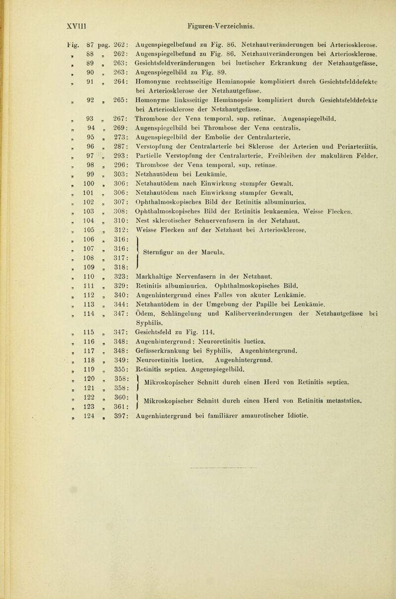 Fig. 87 pag. 262 : Augenspiegelbefuud zu Fig. 86. Netzhautveräiideruugen bei Arteriosklerose. , 88 „ 262: Augenspiegelbefund zu Fig. 86. Netzhautveränderungen bei Arteriosklerose. „ 89 „ 263: Gesichtsfeldveränderungen bei luetischer Erkrankung der Netzhautgefässe. , 90 „ 263: Augenspiegelbild zu Fig. 89. „ 91 „ 264: Homonyme rechtsseitige Hemianopsie kompliziert durch Gesiehtsfelddefekte bei Arteriosklerose der Netzhautgefässe, „ 92 „ 265: Homonyme linksseitige Hemianopsie kompliziert durch Gesichtsfelddefekte bei Arteriosklerose der Netzhautgefässe. „ 93 „ 267: Thrombose der Vena temporal, sup. retinae. Augenspiegelbild. „ 94 „ 269: Augenspiegelbild bei Thrombose der Vena centralis. „ 95 „ 273: Augenspiegelbild der Embolie der Centraiarterie, „ 96 „ 287: Verstopfung der Centraiarterie bei Sklerose der Arterien und Periarteriitis. „ 97 „ 293: Partielle Verstopfung der Centraiarterie. Freibleiben der makulären Felder. „ 98 „ 296: Thrombose der Vena temporal, sup. retinae. „ 99 „ 303: Netzhautödeni bei Leukämie. „ 100 „ 306: Netzhautödem nach Einwirkung stumpfer Gewalt. „ 101 „ 306: Netzhautödem nach Einwirkung stumpfer Gewalt. „ 102 „ 307: Ophthalmoskopisches Bild der Eetinitis albuminurica. „ 103 „ 308: Ophthalmoskopisches Bild der Eetinitis leukaemica. Weisse Flecken. „ 104 „ 310: Nest sklerotischer Sehnervenfasern in der Netzhaut. „ 105 „ 312: Weisse Flecken auf der Netzhaut bei Arteriosklerose. „ 106 , 316: ]   • l Sternfigur an der Macula. . 108 „317: , 109 „ 318: J „ 110 „ 323: Markhaltige Nervenfasern in der Netzhaut, „ III „ 329: Retinitis albuminurica. Ophthalmoskopisches Bild. „ 112 „ 340: Augenhintergrund eines Falles von akuter Leukämie. „ 113 „ 344: Netzhautödem in der Umgebung der Papille bei Leukämie. „ 114 „ 347: Ödem, Schlängelung und Kaliberveränderungen der Netzhautgefässe bei Syphilis. „ 115 „ 347: Gesichtsfeld zu Fig. 114. „ 116 „ 348: Augenhintergrund: Neuroretinitis luetica. , 117 „ 348: Gefässerkrankung bei Syphilis. Augenhintergrund. „ 118 „ 349: Neuroretinitis luetica. Augenhintergrund. „ 119 „ 355: Eetinitis septica. Augenspiegelbild. I Mikroskopischer Schnitt durch einen Herd von Eetinitis septica. 120 „ 358; 121 „ 358; 122 „ 360: 123 „ 361: 124 j, 397: Augenhintergrund bei familiärer amaurotischer Idiotie. Mikroskopischer Schnitt durch einen Herd von Eetinitis metastatica.