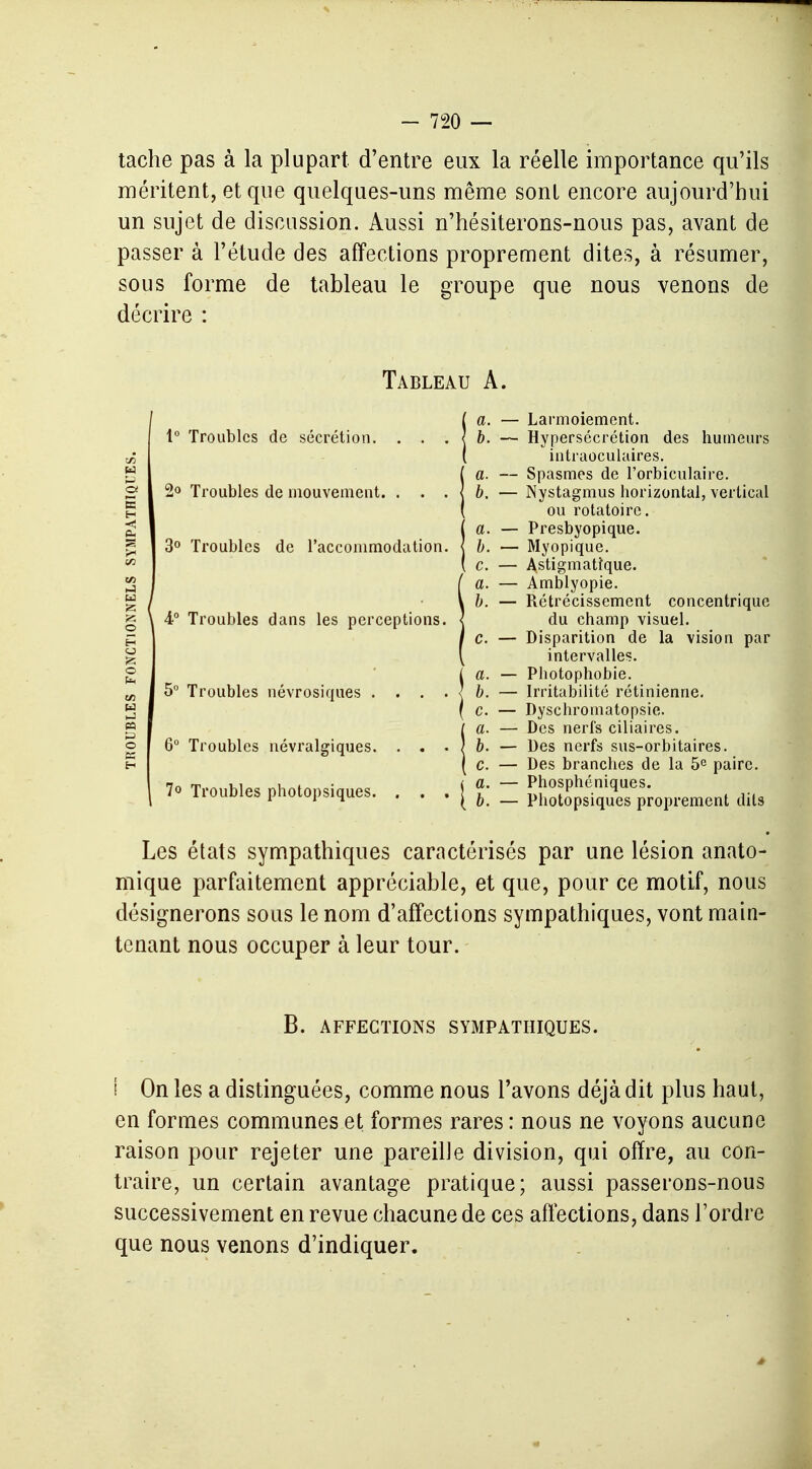 tache pas à la plupart, d'entre eux la réelle importance qu'ils méritent, et que quelques-uns même sont encore aujourd'hui un sujet de discussion. Aussi n'hésiterons-nous pas, avant de passer à l'étude des affections proprement dites, à résumer, sous forme de tableau le groupe que nous venons de décrire : Tableau A. Sa. — Larmoiement. b. — Hypersécrétion des humeurs intraoculaires. a. — Spasmes de l'orbiculaire. 2° Troubles de mouvement. . . . j b. — Nystagmus horizontal, vertical ou rotatoire. ia. — Presbyopique. b. — Myopique. c. — Astigmatique. a. — Amblyopie. b. — Rétrécissement concentrique 4° Troubles dans les perceptions. \ du champ visuel. Disparition de la vision par intervalles. Photophobie. 5° Troubles névrosiques . . . . I b. — Irritabilité rétinienne. ( c. — Dyschromatopsie. a. — Des nerfs ciliaires. 6° Troubles névralgiques. . . . \ b. — Des nerfs sus-orbitaires. c. — Des branches de la 5e paire. a. — Phosphéniques. b. — Photopsiques proprement dits 1° Troubles photopsiques. Les états sympathiques caractérisés par une lésion anato- mique parfaitement appréciable, et que, pour ce motif, nous désignerons sous le nom d'affections sympathiques, vont main- tenant nous occuper à leur tour. B. AFFECTIONS SYMPATHIQUES. I On les a distinguées, comme nous l'avons déjà dit plus haut, en formes communes et formes rares : nous ne voyons aucune raison pour rejeter une pareille division, qui offre, au con- traire, un certain avantage pratique; aussi passerons-nous successivement en revue chacune de ces affections, dans l'ordre que nous venons d'indiquer.