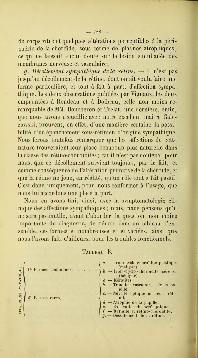 du corps vitré et quelques altérations perceptibles à la péri- phérie de la choroïde, sous forme de plaques atrophiques ; ce qui ne laissait aucun doute sur la lésion simultanée des membranes nerveuse et vasculaire. g. Décollement sympathique de la rétine. — Il n'est pas jusqu'au décollement delà rétine, dont on ait voulu faire une forme particulière, et tout à fait à part, d'affection sympa- thique. Les deux observations publiées par Vignaux, les deux empruntées à Rondeau et a Dolbeau, celle non moins re- marquable de MM. Boucheron et Trélat, une dernière, enfin, que nous avons recueillie avec notre excellent maître Gale- zowski, prouvent, en effet, d'une manière certaine la possi- bilité d'un épanchement sous-rétinien d'origine sympathique. Nous ferons toutefois remarquer que les affections de cette nature trouveraient leur place beaucoup plus naturelle dans la classe des rétino-choroïdites; car il n'est pas douteux, pour nous, que ce décollement survient toujours, par le fait, et comme conséquence de l'altération primitive de la choroïde, et que la rétine ne joue, en réalité, qu'un rôle tout à fait passif. C'est donc uniquement, pour nous conformer à l'usage, que nous lui accordons une place à part. Nous en avons fini, ainsi, avec la symptomatologie cli- nique des affections sympathiques; mais, nous pensons qu'il ne sera pas inutile, avant d'aborder la question non moins importante du diagnostic, de réunir dans un tableau d'en- semble, ces formes si nombreuses et si variées, ainsi que nous l'avons fait, d'ailleurs, pour les troubles fonctionnels. Tableau B. a. Irido-cyclo-choroïdite plastique 1° Formes communes, b. — (maligne). Irido-cyclo - choroïdite séreuse a. — b. — (bénigne). Kératites. Troubles vasculaires de la pa- 2 Formes rares c. - pille. Névrite optique ou neuro réti- f. - g- — d.— e. — nite. Atrophie de la papille. Excavation du nerf optique. Rétinite et rétino-choroïdite. Décollement de la rétine.