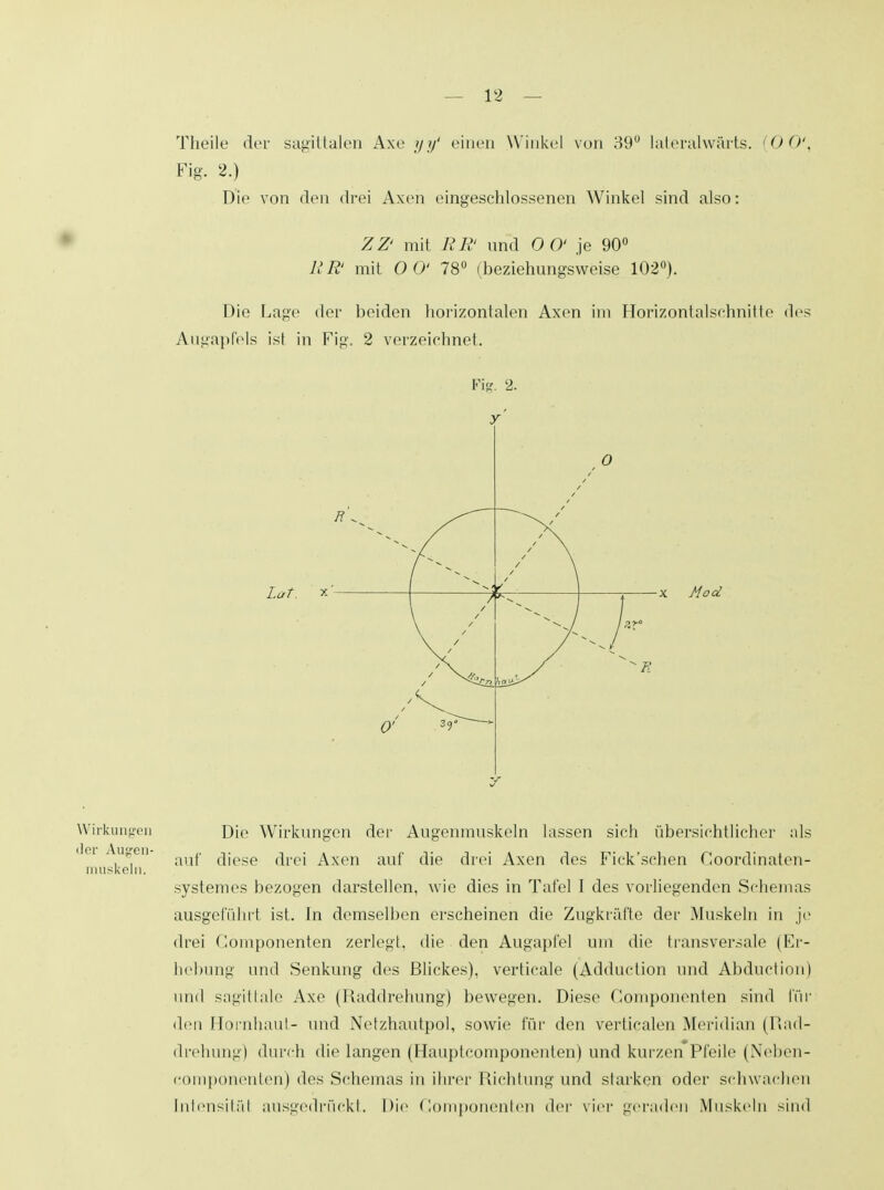 Theile der sagittalen Axe yy' einen Winkel von 39° lateralwärts. (0 O', Fig. 2.) Die von den drei Axeh eingeschlossenen Winkel sind also: ZZ' mit RR' und 0 0' je 90° RR' mit 0 0' 78° (beziehungsweise 102°). Die Lage der beiden horizontalen Axen im Fforizontalschnitle des Augapfels ist in Fig. 2 verzeichnet. Fig. 2. y' t o y Wirkungen Die Wirkungen der Augenmuskeln lassen sieh übersichtlicher als ' ,u^en auf diese drei Axen auf die drei Axen des Fick'schen Coordinaten- müskeln. systemes bezogen darstellen, wie dies in Tafel I des vorliegenden Schemas ausgeführt ist. In demselben erscheinen die Zugkräfte der Muskeln in je drei Komponenten zerlegt, die den Augapfel um die transversale (Er- hebung und Senkung des Blickes), verticale (Adduction und Abduction) und sngittale Axe (Raddrehung) bewegen. Diese Komponenten sind für den Hornhaut- und Netzhautpol, sowie für den verticalen Meridian (Rad- drehung) durch die langen (Hauptcomponenten) und kurzen Pfeile (Neben- componenten) des Schemas in ihrer Richtung und starken oder schwachen [ntensitäl ausgedrückt. Die Komponenten der vier geraden Muskeln sind