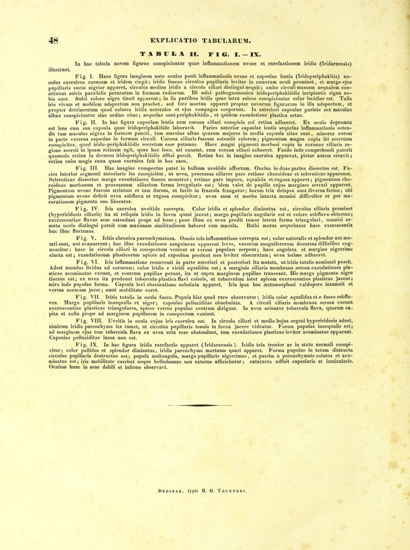 T A B C I< A II. F I «. I. — IX. In hac tabula novem figurae conspiciuntur quae inflararaationera uveae et rarefactionem iridis (Iridaraeosis) illustrant. Fig. I. Haec figura imaginem ante oculos ponit inflammatlonis uveae et capsulae lentis (Tridoperiphakitis) an- nulus caeruleus corneam et indem cingit; iridis fuscae circulus pupiilaris leviter in camerara oculi prominet, et margo ejus pupillaris sueto nigrior apparet, circulus medius iridis a circulo ciiiari distingui nequit; ambo circuli massam aequalem con- stituunt sulcis parallelis peraratam in formam radiorum. Hi sulci pathognoraonica iridoperiphakitidis incipientls signa no- bis sunt. Sulci coiore nigro tincti apparent; in iis partibus iridis quae intra sulcos conspiciuntur color lucidior est. Talis iris vivum et mobilem adspectum non praebet, sed fere mortua apparet propter novarum figurarum in illa adspectum, et propter detrimentum quod colores iridis naturales et ejus compages coeperunt. In anteriori capsulae pariete sex maculae albae conspiciuntur sine ordine sitae; sequelae suntperiphakitidis, et quidem exsudatione plastica ortae. Fig. II. In hac figura capsulam lentis cum Corona ciiiari conspicis cui retina adhaeret. Ex oculo depromta est lens cum sua Capsula quae iridoperiphakitide laboravit. Paries anterior capsulae lentis sequelas inflammationis osten- dit tum maculas nigras in formam puncti, tum maculas albas quarum majores in media Capsula sitae sunt, minores autem in parte externa capsulae in formam circuli. Corona ciliaris fuscum ostendit colorem; pigmentum magna copia ibi secretum conspicitur, quod irido-periphakitidis secretum esse putamus. Haec magni pigmenti murbosi copia in coronae ciliaris re- gione secreti in ipsam retinam agit, quae hoc loco, uti constat, cum Corona ciiiari cohaeret. Facile inde comprehendi poterit quomodo retina in decursu iridoperiphakitidis affici possit. Retina hac in imagine caerulea appareat, pictor autem erravit; retina enim magis cana quam caerulea fuit in hoc casu. Fig. III. Hac imagine conspectus patet in bulbum uveitide affectum. Ouclus in duas partes dissectus est. Fa- cies interior segmenti anterioris ita conspicitur, ut uvea, processus ciliares pars retinae choroideae et scleroticae appareant. Scieroticae dissectae margo exsudationes fuscas monstrat; retinae pars impura, squalida et rugosa apparet; pigmentum cho- roideae morbosum et processuura ciliarium forma irregularis est; idem valet de pupilla cujus margines serrati apparent. Pigmentum uveae fuscum striatum et tarn durum, ut facile in frustula frangatur; horum tria delapsa sunt diversa forma; ubi pigmentum uveae deficit uvea subflava et rugosa conspicitur; uvea sana et morbo intacta nonnisi difficulter et per ma- cerationem pigmento suo liberatur. F i g. IV. Iris caerulea uveitide correpta. Color iridis et splendor diminutus est, circulus ciliaris prominet (hyperiridosis ciliaris) ita ut reliquia iridis in fovea quasi jaceat; margo pupillaris angularis est et coiore subflavo obtectus; excrescentiae flavae sese ostendunt prope ad hunc; pone illum ex uvea prodit tumor Intens forma triangulari, nonnisi ar- mato oculo distingui potuit cum maximam similitudinem haberet cum macula. Bulbi motus sequebatur haec excrescentia huc illuc fluctuans. Fig. V. Iritis chronica parenchymatosa. Omnis tela inflammatione correpta est; colornaturalis et splendor aut mu- tati sunt, aut evanuerunt; huc illuc exsudationes sanguineae apparent leves, vasorum sanguiferorum decursus difficilius cog- noscitur; haec in circulo ciiiari in conspectum veniunt et versus pupulam serpunt; haec augulata et margine nigerrimo cincta est; exsudationum plasticorum apices ad capsulam produnt non leviter obscuratam; uvea intime adhaeret. Fig. VI. Iris inflammatione recurrenti in parte anteriori et posteriori ita mutata, ut Iritis totalis nominari possit. Adest annulus lividus ad corneam; color iridis e viridi squalidus est; a marginis ciliaris membrana serosa exsudationes pla- sticae acuminatae exeunt, et centrum pupillae petunt, ita ut supra marginem pupillae transeant. Hic margo pigmento nigro tinctus est; ex uvea ita prodeunt tubercula plastica flavi coloris, ut tuberculum inter apicem excrescentiae plasticae jaceat; rnira inde pupulae forma. Capsula levi obscuratione nebulata apparet. Iris ipsa hac inetamorphosi valdopere intumuit et versus corneam jacet; omni mobilitate caret. Fig. VII. Iritis totalis in oculo fusco. Pupula hiat quod raro observatur; iridis color squalidus et e fusco subfla- vus. Margo pupillaris inaequalis et niger; capsulae pelluciditas obnebulata. A circuli ciliaris membrana serosa exeunt excrescentiae plasticae trianguläres, apices versus pupulae centrum dirigunt. In uvea oriuntur tubercula flava, quorum ca- pita et colla prope ad marginem pupillarem in conspectum veniunt. Fig. VIII. Uveitis in oculo cujus iris caerulea est. In circulo ciiiari et medio hujus organi hyperiridosis adest, nimirum iridis parenchyma ita tumet, ut circulus pupillaris tenuis in fovea jacere videatur. Forma pupulae inaequalis est; ad marginem ejus tum tubercula flava ex uvea orta sese obstendunt, tum exsudationes'plasticae leviter acuminatae apparent. Capsulae pelluciditas laesa non est. Fig. IX. In hac figura iridis rarefactio apparet (Iridaraeosis.). Iridis tela tenuior ac in statu normali conspi- citur; color pallidus et splendor diminutus, iridis parenchyma roortuum quasi apparet. Forma pupulae in totum distracta circulus pupillaris destructus est; pupula multangula, margo pupillaris nigerrimus, et passim a parenchymate solutus et acu- minatus est; iris mobilitate carebat neque belladonnae usu externo afficiebatur; Cataracta adfuit capsularis et lenticularis. Oculum hunc in sene debili et infirmo observavi. D R E 9 D A E , typis B. G, T E II B S E R I.