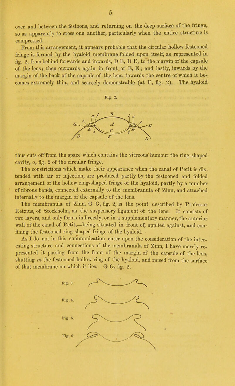 over and between the festoons, and returning on the deep surface of the fringe, so as apparently to cross one another, particularly when the entire structure is compressed. From this arrangement, it appears probable that the circular hollow festooned fringe is formed by the hyaloid membrane folded upon itself, as represented in fig. 2, from behind forwards and inwards, D E, D E, to the margin of the capsule of the lens; then outwards again in front of E, E ; and lastly, inwards by the margin of the back of the capsule of the lens, towards the centre of which it be- comes extremely thin, and scarcely demonstrable (at F, fig. 2). The hyaloid thus cuts off from the space which contains the vitreous humour the ring-shaped cavity, a, fig. 2 of the circular fringe. The constrictions which make their appearance when the canal of Petit is dis- tended with air or injection, are produced partly by the festooned and folded arrangement of the hollow ring-shaped fringe of the hyaloid, partly by a number of fibrous bands, connected externally to the membranula of Zinn, and attached internally to the margin of the capsule of the lens. The membranula of Zinn, G G, fig. 2, is the point described by Professor Retzius, of Stockholm, as the suspensory ligament of the lens. It consists of two layers, and only forms indirectly, or in a supplementary manner, the anterior wall of the canal of Petit,—being situated in front of, applied against, and con- fining the festooned ring-shaped fringe of the hyaloid. As I do not in this communication enter upon the consideration of the inter- esting structure and connections of the membranula of Zinn, I have merely re- presented it passing from the front of the margin of the capsule of the lens, shutting in the festooned hollow ring of the hyaloid, and raised from the surface of that membrane on which it lies. G G, fig. 2. Fig. 2,