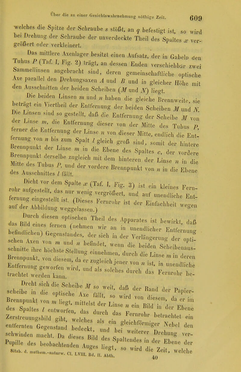 welches die Spitze der Schraube s stößt, an q befestigt ist so wird bei Drehung der Sehraube der unverdeckte Theil des Spaltes co ver- größert oder verkleinert. Das mittlere Axenlager besitzt einen Aufsatz, der in Gabeln den Tubus P (Taf. I, Fig. 2) trägt, an dessen Enden verschiebbar zwei Sammellinsen angebracht sind, deren gemeinschaftliehe optische Axe parallel den Drehungsaxen Ä und B und in gleicher Höhe mit den Ausschnitten der beiden Scheiben (M und JY) liegt Die beiden Linsen m und n haben die gleiche Brennweite sie betragt ein Viertheil der Entfernung der beiden Scheiben M und N Die Linsen sindl so gestellt, daß die Entfernung der Scheibe M von der Linse m, die Entfernung dieser von der Mitte des Tubus P erner die Entfernung der Linse n von dieser Mitte, endlich die Eni- lernung von , bis zum Spalt l gleich groß sind, somit der hintere Brennpunk er Linse m i„ die Ebene des Spaltes a, der vord Brennpunkt erse.be zugleich mit dem hinteren der Linse . i Mitte des Tubus P, und der vordere Brennpunkt von n in die Ebene des Ausschnittes / fällt. mene Dicht vor dem Spalte a, (Taf. I, Fig. 3) ist ein kleines Fe™ f aU'SeStelil' dM ™- ™« vergrößer,, und auf unend ic ,e E t fernung eingestellt ist. (Dieses Fernrohr ist der FinfJ 7 auf der Abbildung weggelassen.) EmUehhat wegeu Durch diesen optischen Theil des Apparates ist bewirkt daß n rTr Ka (Ueme ™ » »Richer Eta ! Brennpunkt von ^^.27* n ™ des Spaltes ; entworfen d,« i ■ , ' ',01' Ebene Zers,,' gsbild ^ Jel ata iFerr ei ™-rem.« GegeneC Te '»»*! ? f™^ «« ^winden macht. Da d ese i |d , »T* Drel'»»S veN NiHe de. hc„,,acl„end Au if'l' 1 '' '