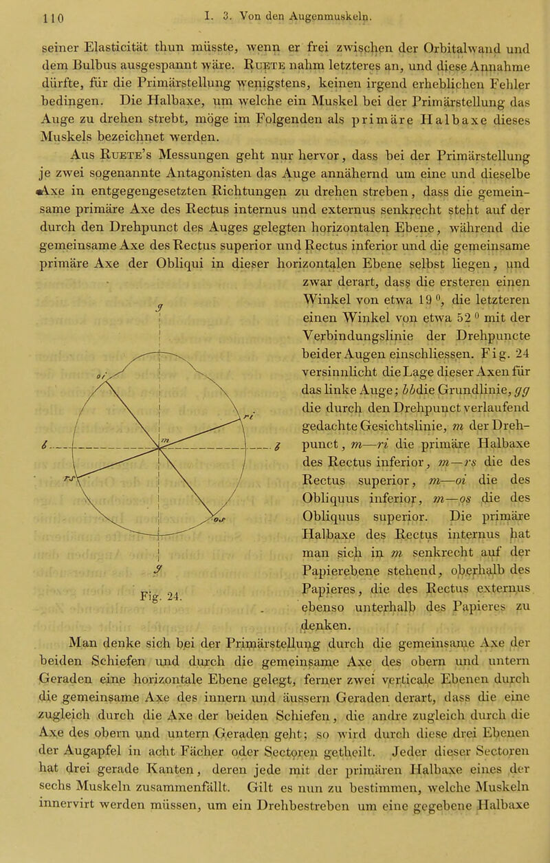 3 seiner Elastic!tat tliim miisste, wenn er frei zwisphpn der Orbitalwaud und dem Bulbus ausgespannt ware. Ruiste nahm letzteres an, und diese Aixnahme diirfte, fiir die Primarstellung wgiiigstens, keinen irgend erheblichen Fehler bedingen. Die Halbaxe, um welche ein Muskel bei der Primarstellung das Auge zu drehen strebt, mdge im Folgenden als prim are Halbaxe dieses Muskels bezeichnet werden. Aus Ruete's Messungen geht nur hervor, dass bei der Primarstellung je zwei sogenannte Antagonisten das Auge annahernd um eine und dieselbe •A-xe in entgegengesetzten Richtungen zu drehen streben, dass die gemein- same primare Axe des Rectus internus und externus senk;echt steht auf der durch den Drehpunct des Auges gelegten horizontalen Ebene, wahrend die gemeinsame Axe des Rectus superior und Rectus inferior und die gemeinsame primare Axe der Obliqui in dieser horizontalen Ebene selbst liegen, und zwar derart, das§ die erstereu einen Winkel von etwa 19 die letzteren einen Winkel von etwa 52  mit der Verbindungslinie der Drehpuncte beider Augen einschliessen. Fig. 24 versinnlicht die Lage dieser Axen fiir das Knke Auge; Z>^die Grundlinie, gg die durch den Drehpunct verlaufend gedachte Gesichtslinie, m der Dreh- punct , m—ri die primare Halbaxe des Rectus inferior, m—rs die des Rectus superior, m—oi die des Obliquus inferior, m—os die des Obliquus superior. Die primare Halbaxe des Rectus internus Jiat man sicji iu m senkrecht aiif der Papierebene stehend, ojb.eirh9,][b des Papieres, die des Rectus externus ebenso untejrhalb des Papieres zu denken. Man denke sich bjei der Priiparstelluij.g durch die gemeinsame Axe der beiden Schiefen ujid durch die gemeinsame Axe des obern und untern Geraden eine horizontale Ebene gelegt, ferner zwei V|er,ticale Ebenen durch die gemeinsame Axe des innern luid aussern Geraden derart, dass die eine zugleich durch die Axe der beiden Schiefen, die andre zugleich durch die As,e des obern und untern Geraden gelit; so wird durch diese drei Ebenen der Augapfel in acht Facher oder Sect9ren getheilt. Jeder dieser Secto.ren hat drei gerade Kanten, deren jede mit der primiiren Halbaxe eines ,der sechs Muskeln zusammenfallt. Gilt es nun zu bestimmen, welche jNIuskeln innervirt werden miissen, um ein Drehbestreben um eine gegebene Halbaxe Fig. 24.