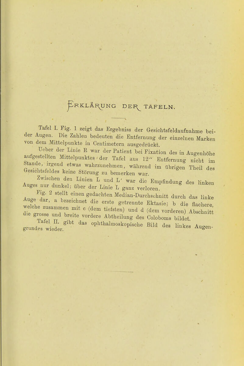 j^RKLÄF^UNG DEi^ TAFELN. Tafel I. Fig. 1 zeigt das Ergebniss der Gesichtsfeldaufnahme bei- der Augen. Die Zahlen bedeuten die Entfernung der einzelnen Marken von dem Mittelpunkte in Centimetern ausgedrückt. Ueber der Linie E, war der Patient bei Fixation des in Augenhöhe aufgestellten Mittelpunktes - der Tafel aus 12 Entfernung nicht im Stande irgend etwas wahrzunehmen, während im übrigen Theil des Gesichtsfeldes keine Störung zu bemerken war. Zwischen den Linien L und L< war die Empfindung des linken Auges nur dunkel; über der Linie L ganz verloren A.Jf 2 eirn&edachtenMedian-Durchschnitt durch das linke Auge dar, a bezeichnet die erste getrennte Ektasie; b die flachere welche zusammen mit c (dem tiefsten) und d (dem vorderen) Abschnil die grosse und breite vordere Abtheilung des Coloboms bildet grundL wieder. * °^h^^ Bild des linkes Augen-